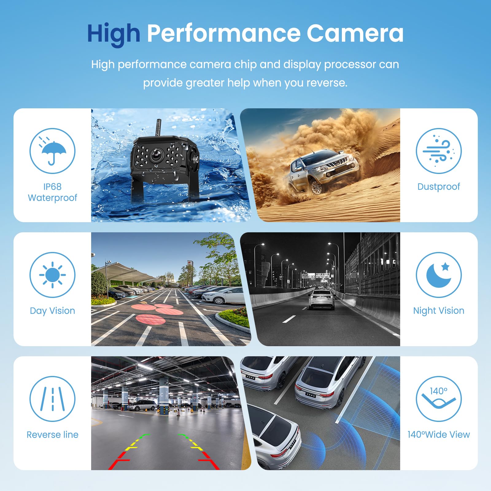 Hodozzy 4 Telecamere Posteriore Digitali Wireless con Monitor IPS da 10,1 Pollici, Supporta BSD,Telecamera Retromarcia Impermeabile IP68, Telecamera DVR 720P per Camper/Camion