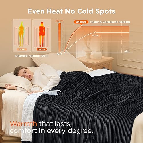 Vista 87 de Bedsure GentleSoft - Manta térmica eléctrica, suave manta eléctrica de franela acanalada, calefacción con 4 ajustes de tiempo, 6 ajustes de calor