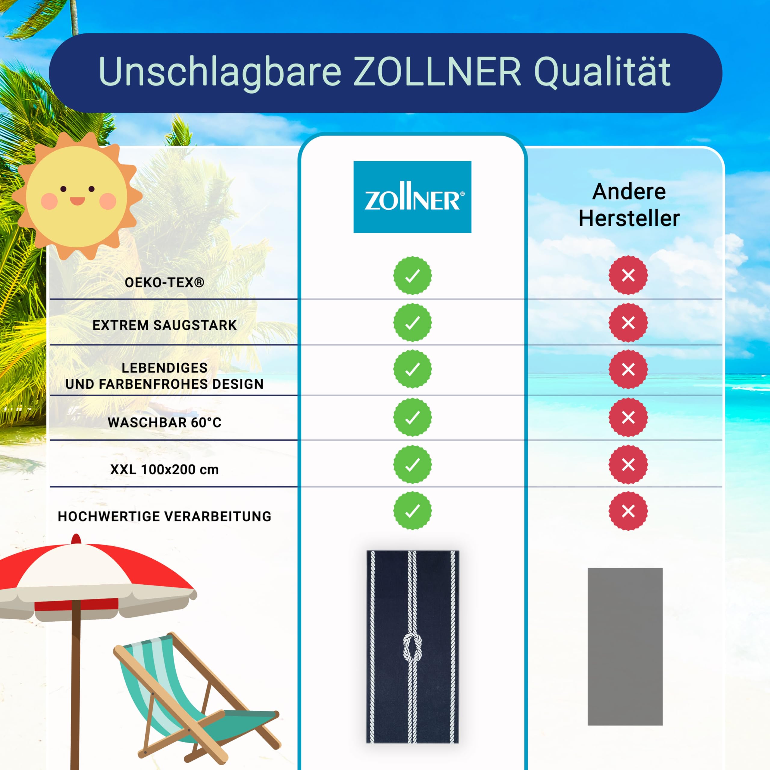 ZOLLNER Strandlaken - saugstarkes und strapazierfähiges Handtuch in 100x200 cm - waschbar bis 60°C - Baumwolle in blau - Elegantes Seil und Knoten Design - Oeko Tex® Zertifiziert