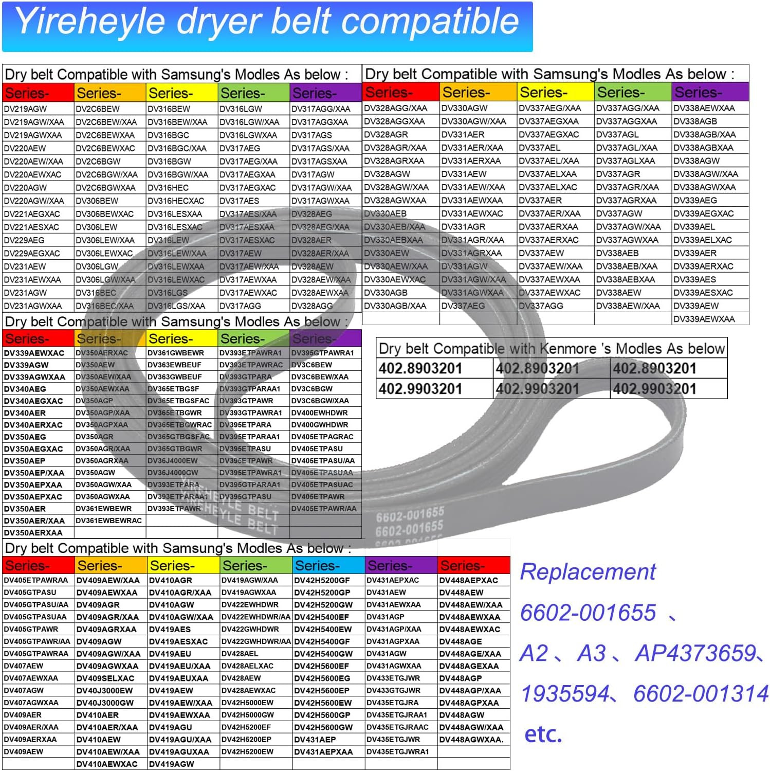 dryer belt 6602-001655 compatible with Samsung/Whirlpool dryer belt 5PH2337,935594,6602-001314,PS4133825,6602-001655,AP4373659,6602-001314,1935594,LB1655（2PCS)