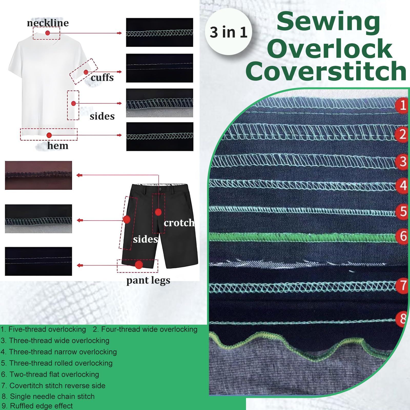 Remalladora para Principiantes y Profesionales, Remalladora Robusta con Capacidad de 2-3-4 Puntadas y Prensatelas a Presión, Remalladora Eléctrica Sewing