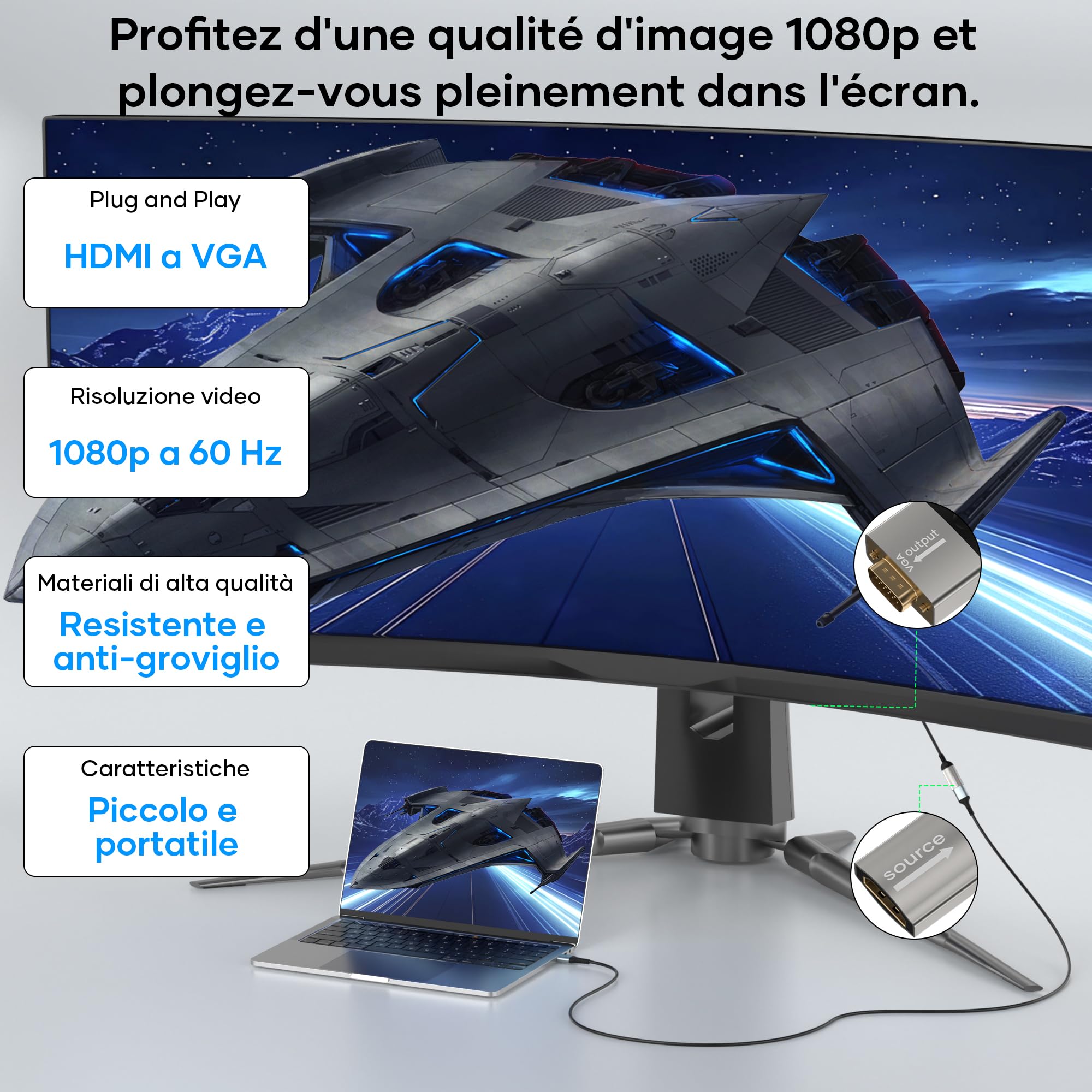Adattatore HDMI a VGA,adattatore HDMI femmina a VGA maschio unidirezionale 1080p intrecciato in nylon per computer,monitor/TV vga per laptop,PC,chiavetta TV,HDTV,lettore DVD,monitor,proiettore