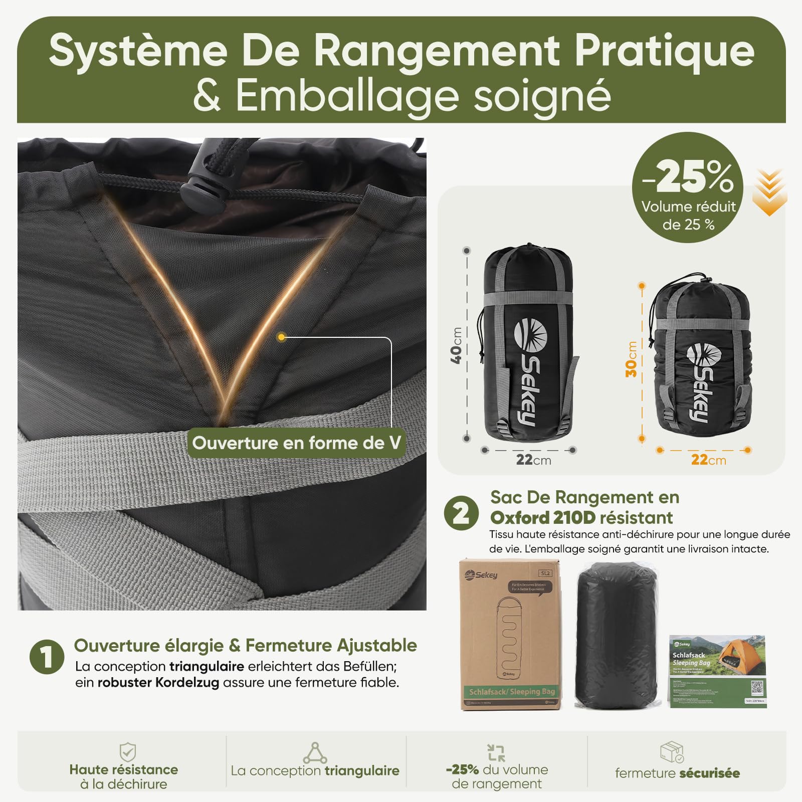 Sekey Sac de Couchage Adulte Rectangulaire, 3 Saisons, 1,35 kg Sac Couchage Compact, 2-en-1 Couverture, Zip Anti-coincement, Ventilation des Pieds, 10-20°C, Trekking, Camping et Outdoor, 220x80 cm