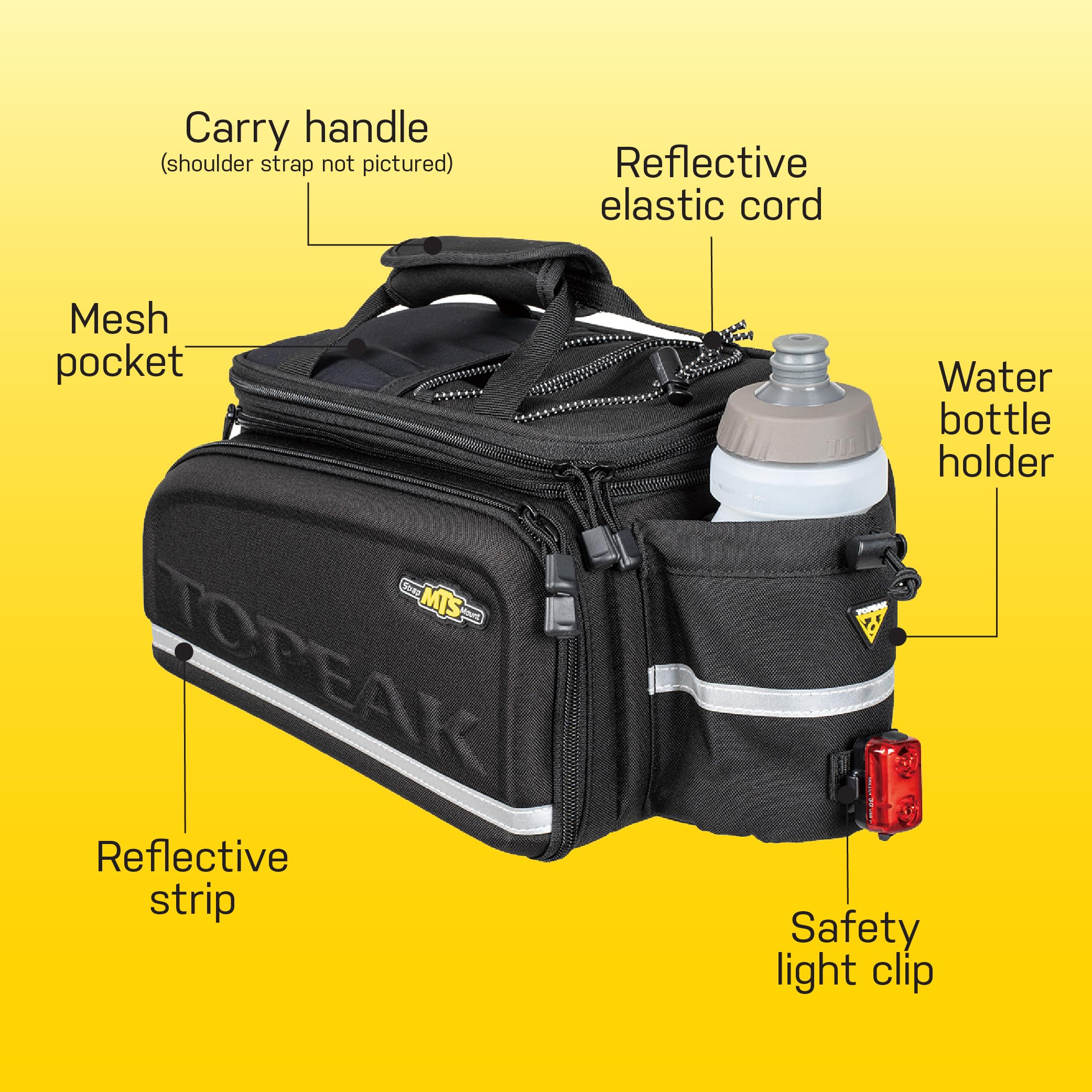 Amazon.co.jp: Topeak MTS TrunkBag DXP ラックバッグ 拡張パニア付き