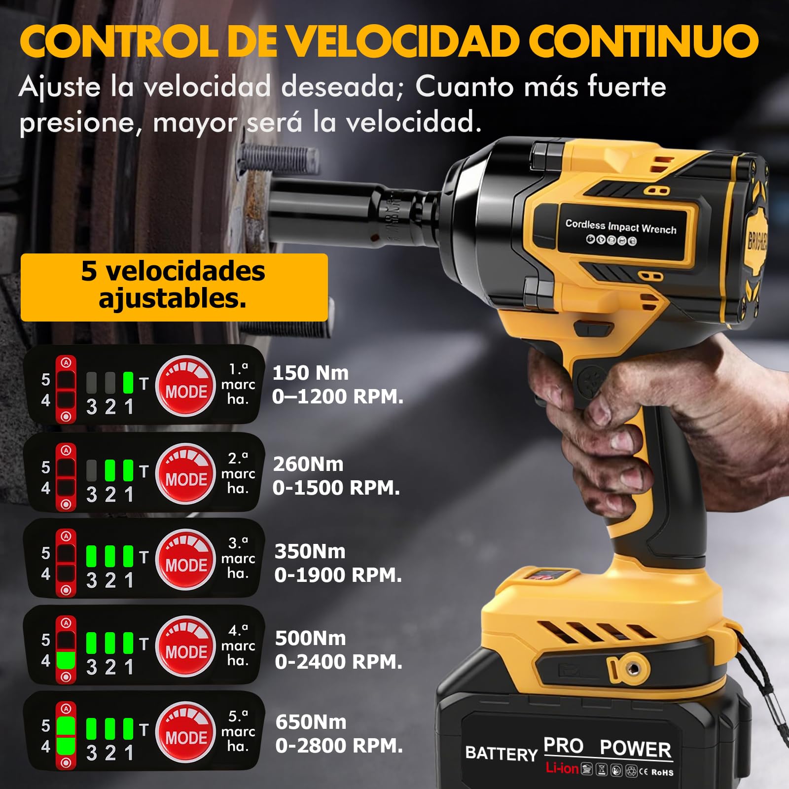 Pistola De Impacto Bateria, 650 Nm 1/2" Llave De Impacto Inalámbrica Sin Escobillas Con 2x4000mAH Baterías,6 Enchufes, 5 Velocidades Atornillador De Impacto Con Luz Led Para Auto,Camión,Césped