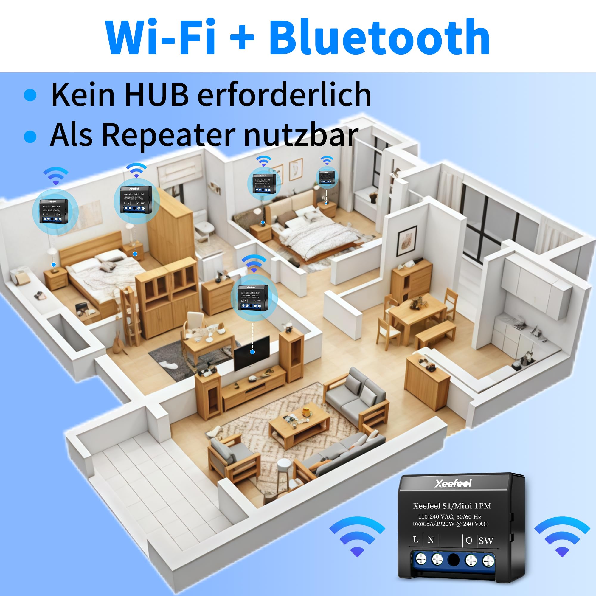 Mini interrupteur relais intelligent Wi-Fi & compteurs électriques intelligents (T3-MINI1PM, Lot de 2)