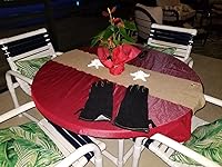 Review Image by Kingfish
