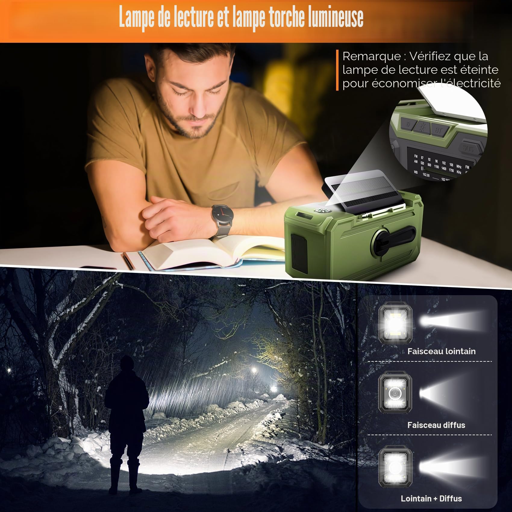 Radio Survie 27000 Mah,RadioSolaire À Manivelle FM/Am, RadioDynamo avec Alarme Sos avec Lampe, RadioA Pile Survie Peut Charger Un Téléphone Portable Et Lecture Bluetooth (Vert)
