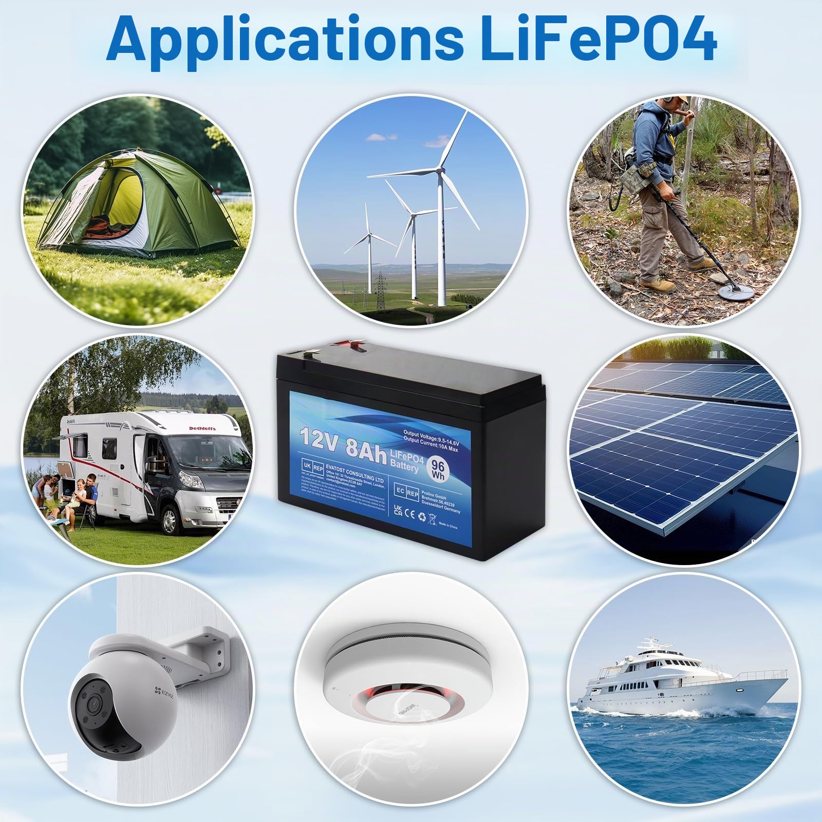 Batterie rechargeable LiFePO4 12 V 8 Ah au lithium fer phosphate avec BMS pour voiture d'enfant, cycle profond 4000 pour stock d'énergie solaire, application hors réseau, camping