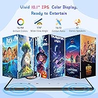 Vista 5 de HAOVM Tableta de 10 pulgadas, SIM 4G desbloqueada, Tableta Android 14 con ranura para tarjeta SIM, pantalla táctil IPS, procesador rápido de 2.0GHz