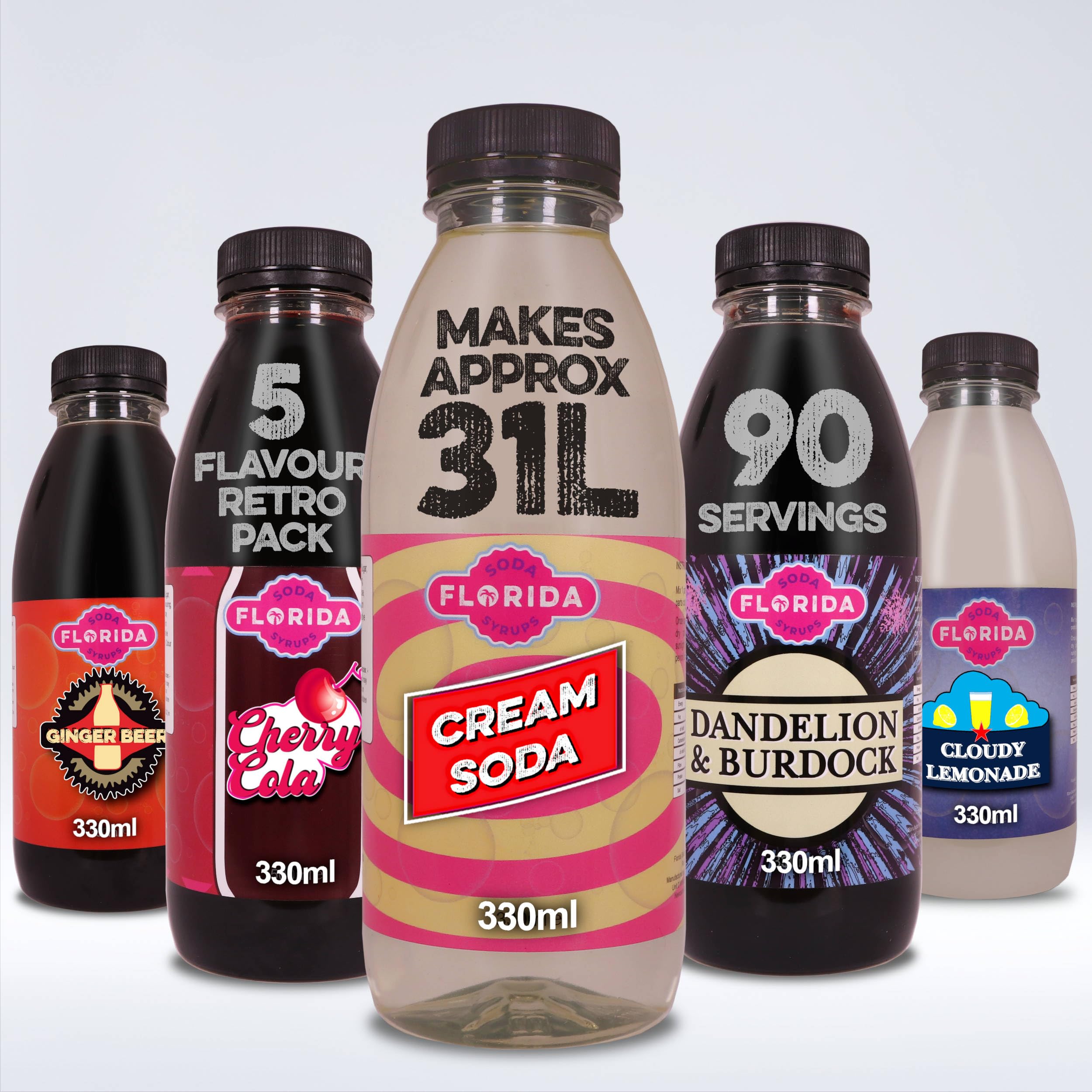 Florida Soda Syrup Compatible With Sodastream - Retro Flavours Aspartame Free Cream Soda, Cloudy Lemonade, Ginger Beer, Cherry Cola & Dandelion and Burdock