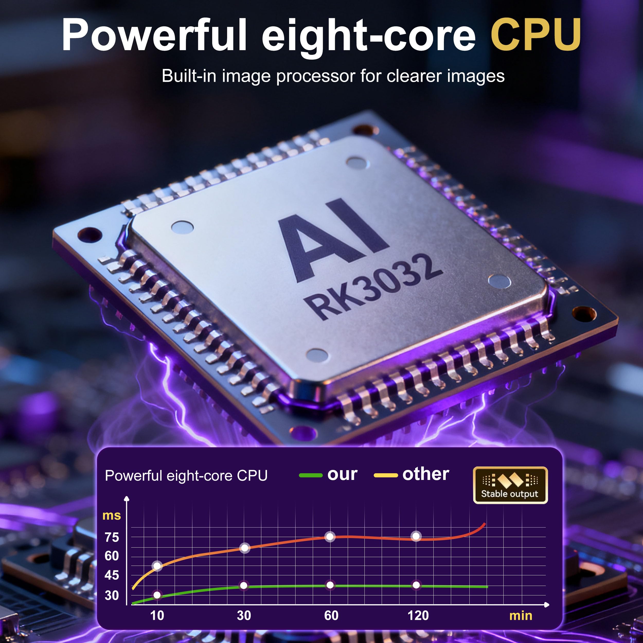 2026 Upgraded Retro Gaming Console with 20k+ Classic Games & 23 Emulators, 4K HDMI Plug & Play Game Stick for TV, Includes Dual 2.4G Wireless Controllers & Skin Stickers (64GB)