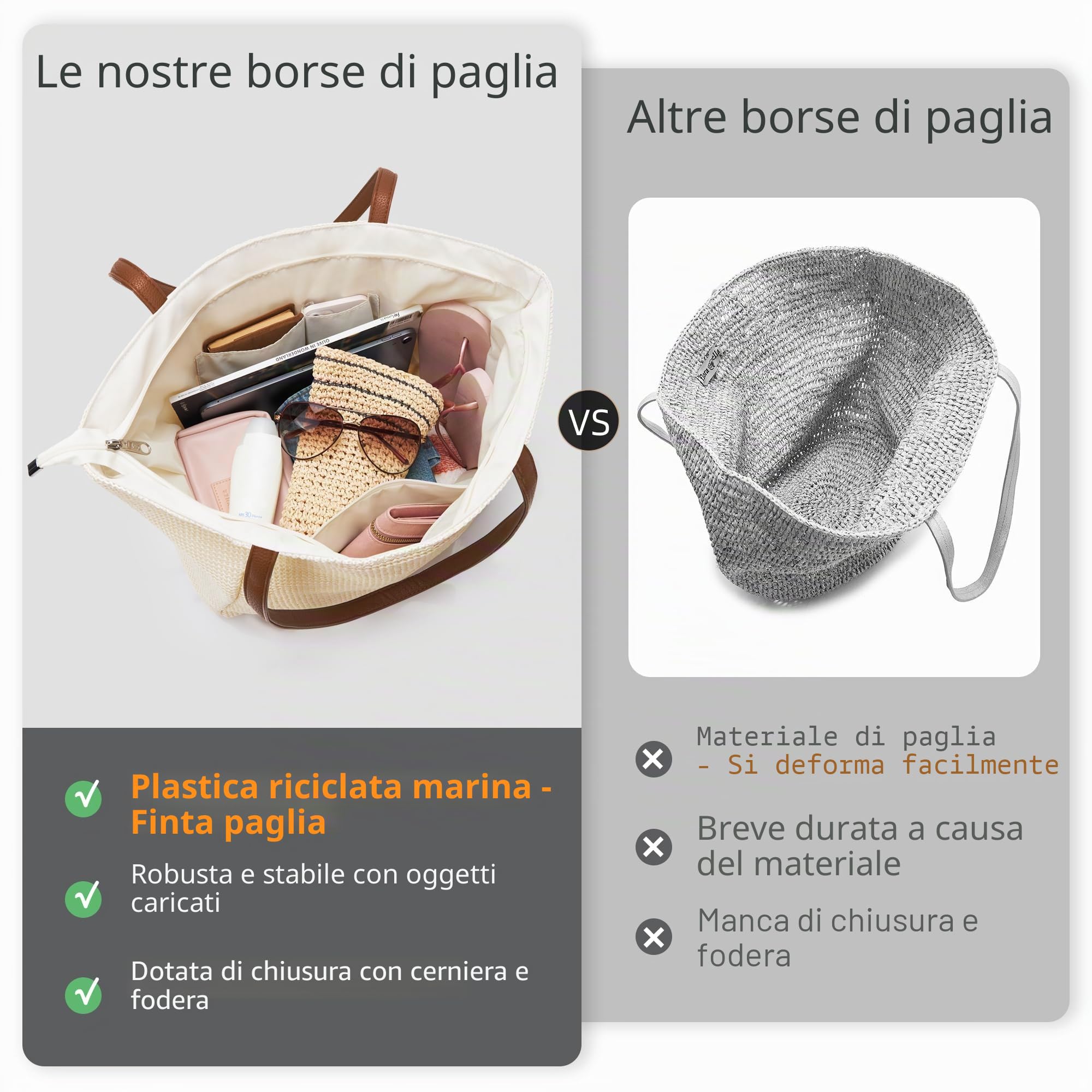 KALIDI - Grande borsa di paglia, borsa da spiaggia con cerniera, in plastica riciclata marina, design simile alla paglia, borsa tote per vacanze estive e uso quotidiano