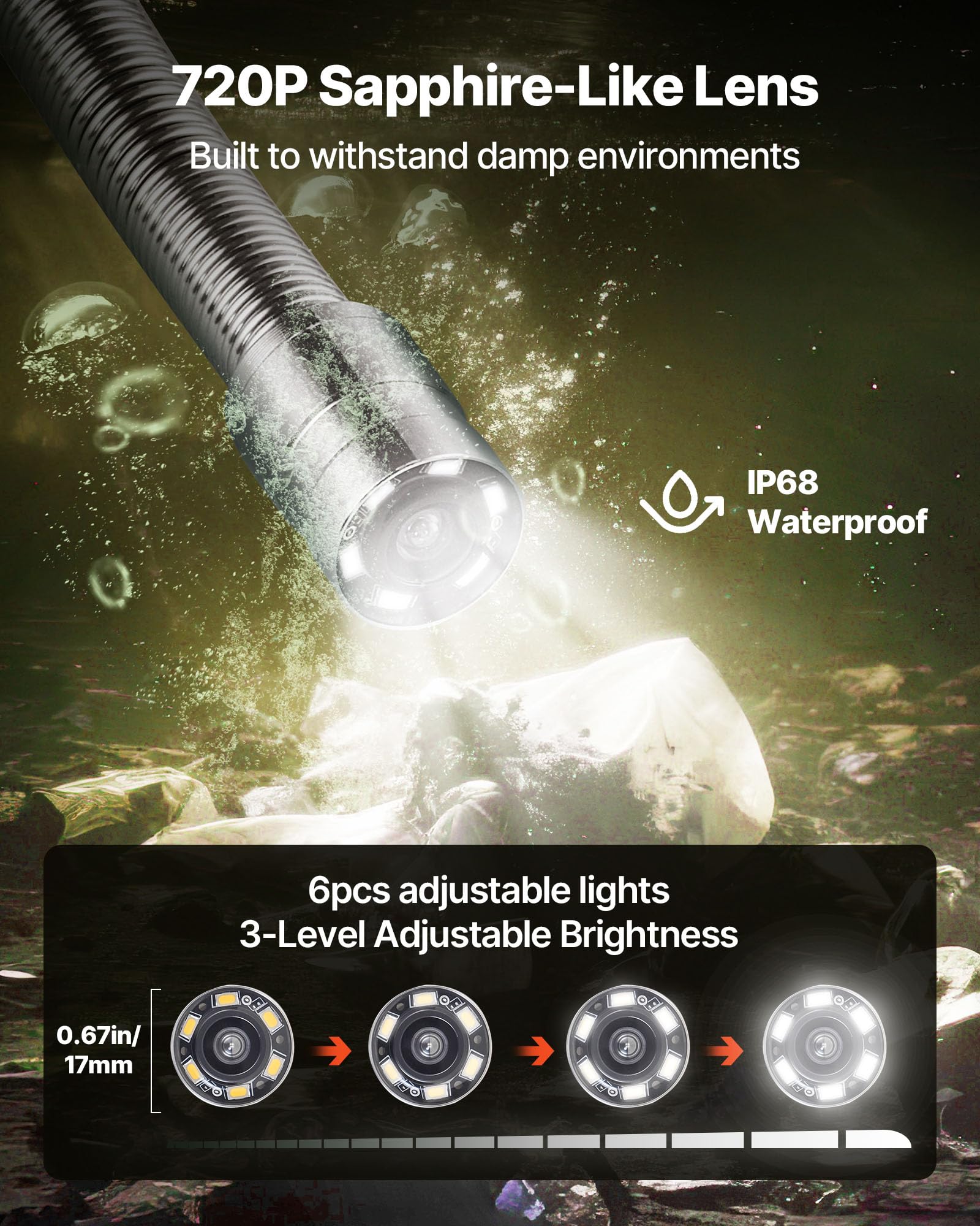 VEVOR Cámara de Inspección de Tuberías Cable de 20 m, Cámara Endoscópica con Pantalla a Color, Resistente al Agua IP68, con 6 LED, Tarjeta de 16 GB, Batería de 4500 mAh, para Alcantarillado Fontanería