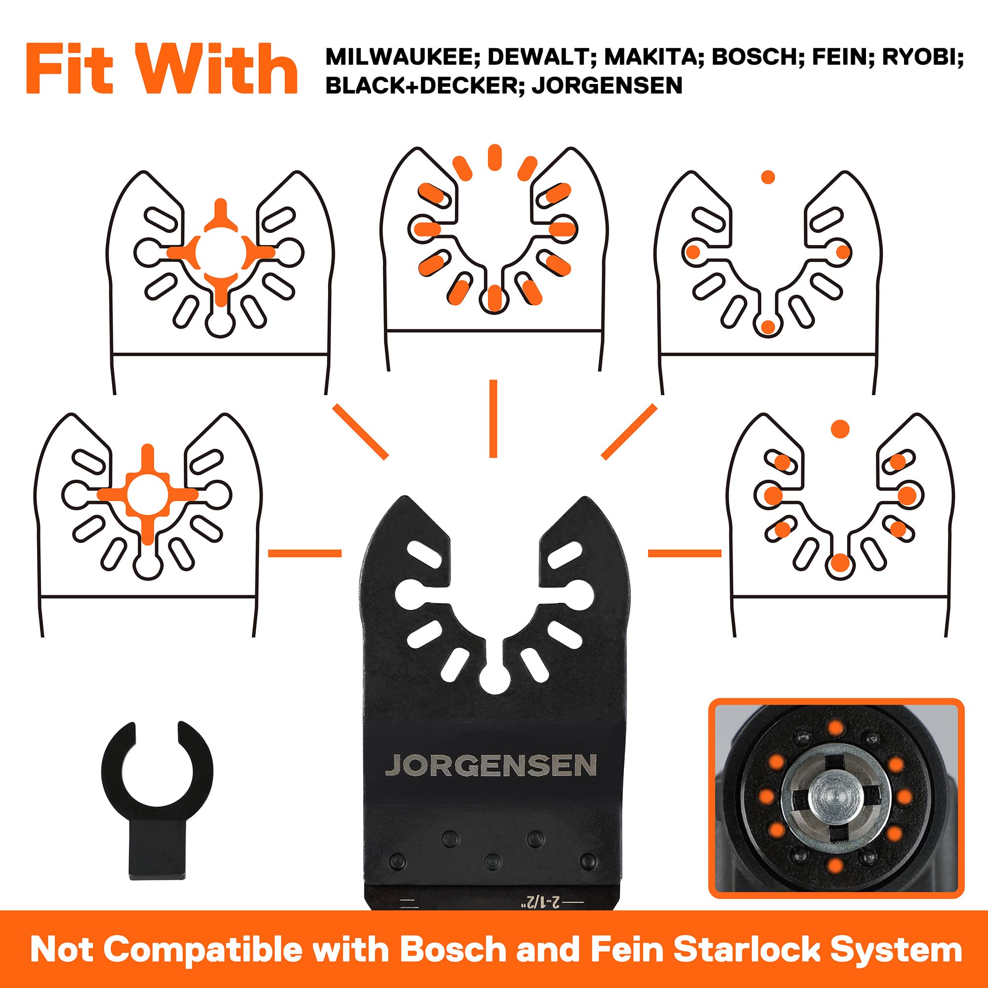 Kit 10 Lame Multiuso WORKPRO Per Utensile Oscillante - Bimetallo Per Legno, Metallo E Plastica - Foto 12