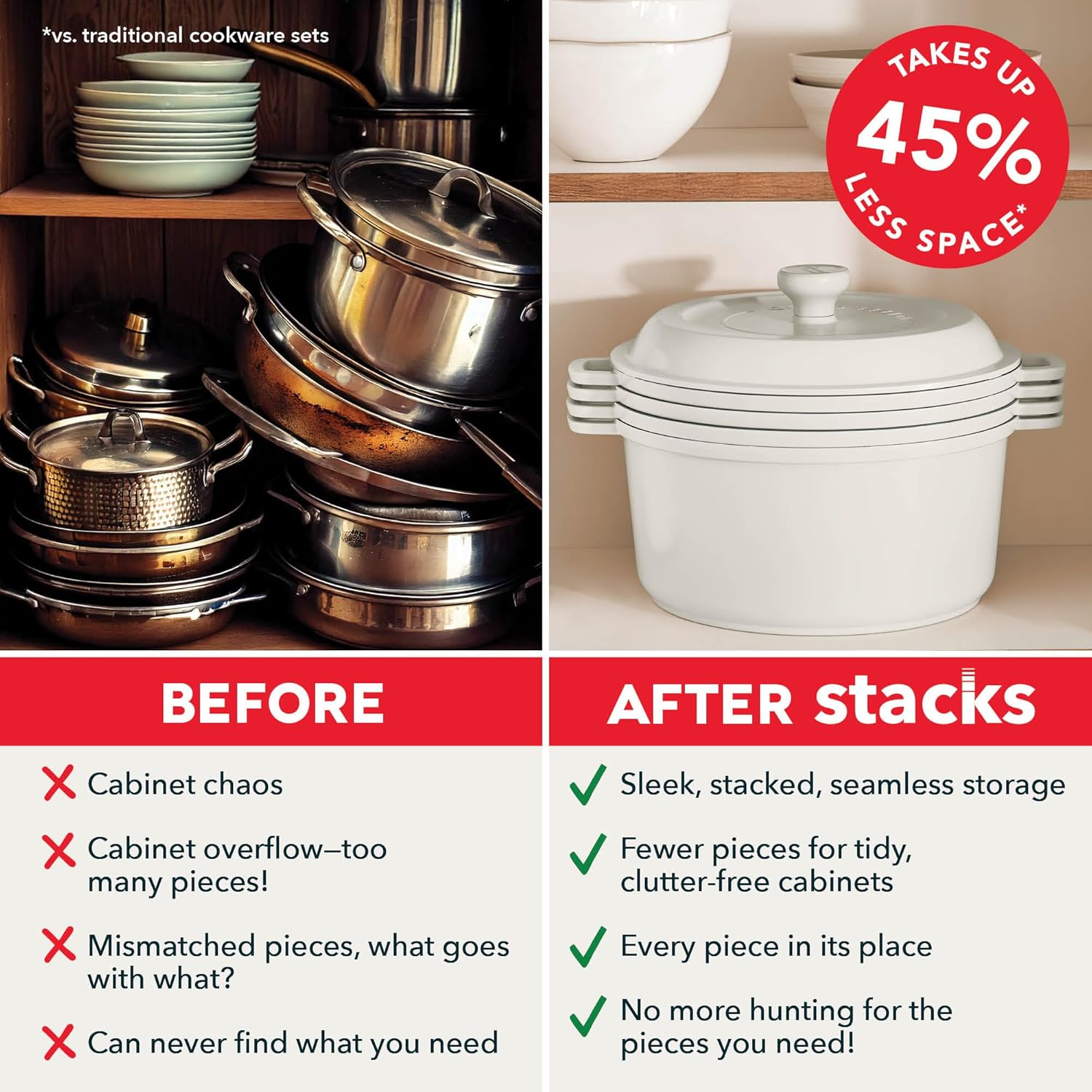 Dash Stacks Stacking Cookware Set with Electric Burner - Features CleanCoating™ Ceramic Nonstick Coating - Versatile, Nestable Pieces - Convenient Storage - Cream, 16-Piece