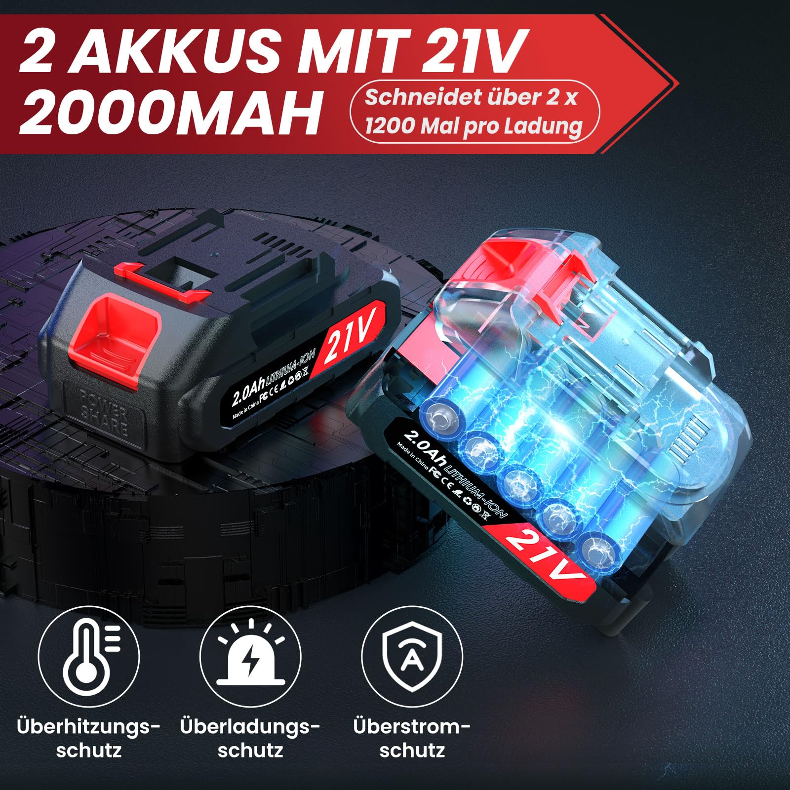 Akku Astschere, 50MM Elektrische Gartenschere Kabellos für Makita mit LCD Anzeige 2x 2000mAh Batteries, Leistungsstark Leise, Professionelle Bürstenlose Gartenschere für Zweige, Sträucher, Stämme