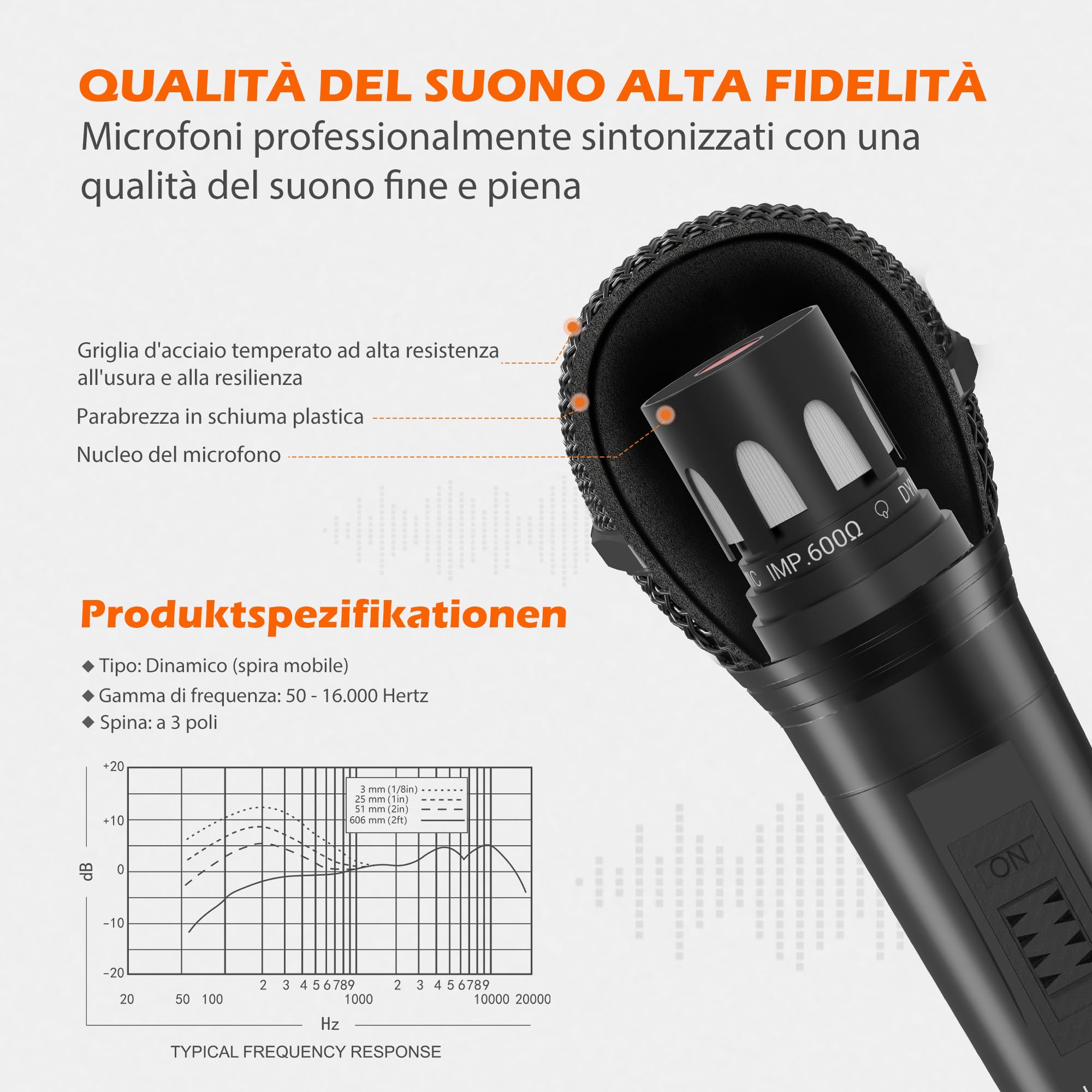 talomen Microfono Dinamico Cardioide con Cavo – Microfono a Mano per Canto, DJ, Karaoke, PA, Amplificatore, Esterni, con Cavi XLR da 6 m e 2 m, per Studio o Voce Live – L52 nero