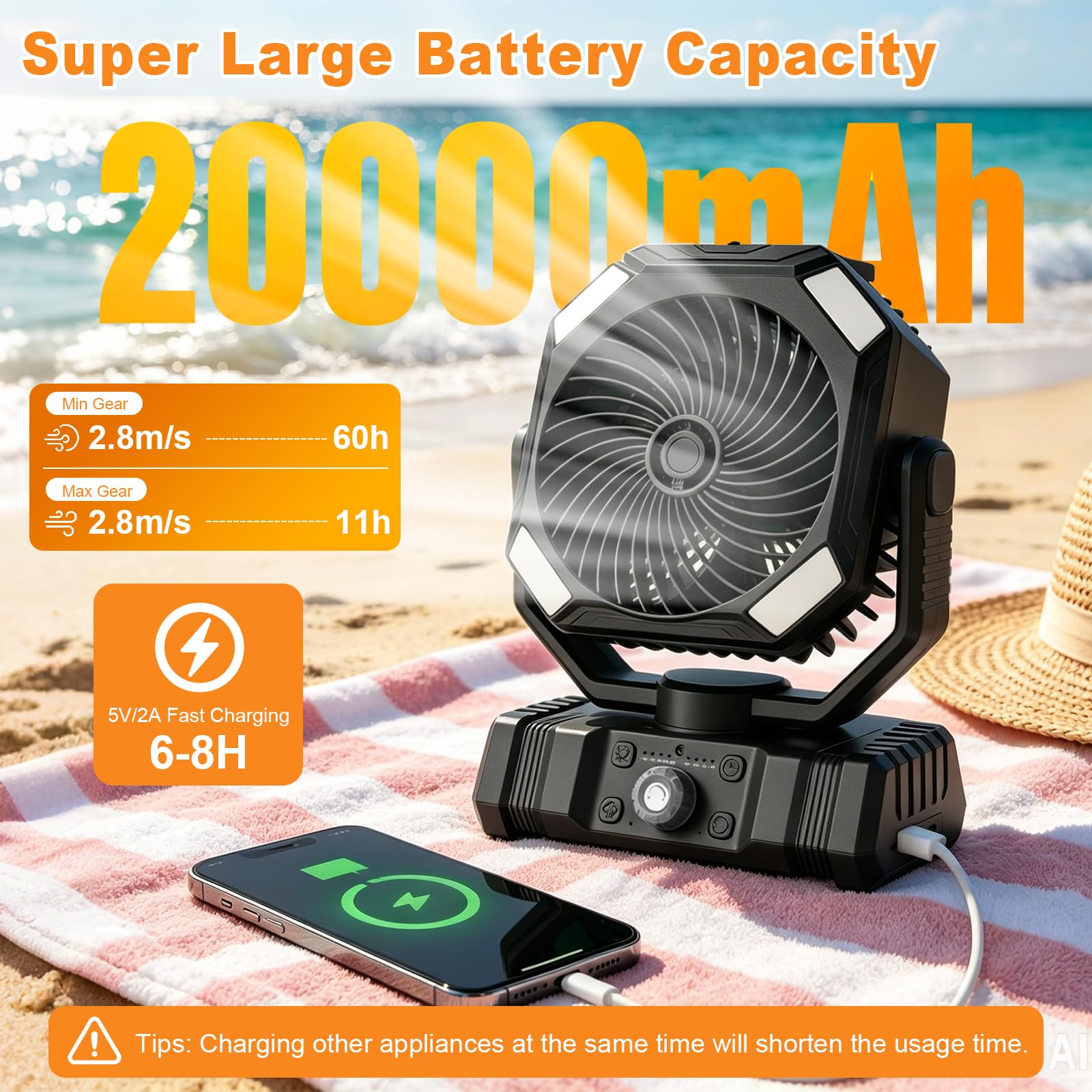 Richday Ventilador Camping Nebulizador 20000mAh, Ventilador Portátil Recargable con Batería, Depósito 300ml, Control Remoto, 270° de Rotación, Timer, Luz LED, para Oficina Tienda Viaje