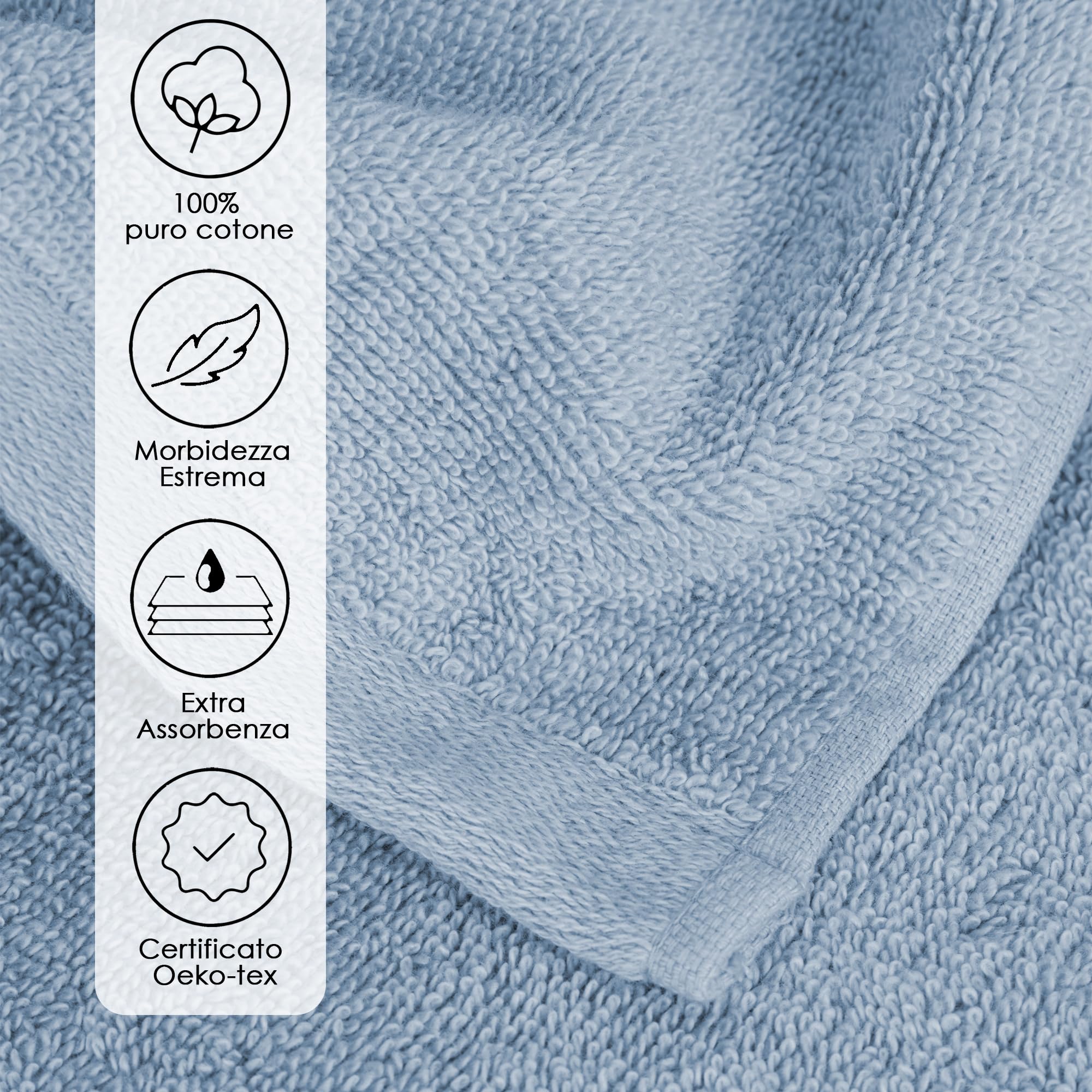 Ruggeri - Set Asciugamani 2 + 2 | Viso + Ospite | 100% Cotone Extra Morbido 500 gr - Let's Color! (Azzurro e Blu)