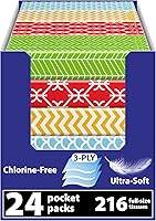 Vista 10 de Paquetes de pañuelos de viaje – 8 paquetes compactos de 3 capas (72 en total), pañuelos faciales suaves sin cloro para bolso, coche o escuela, suave