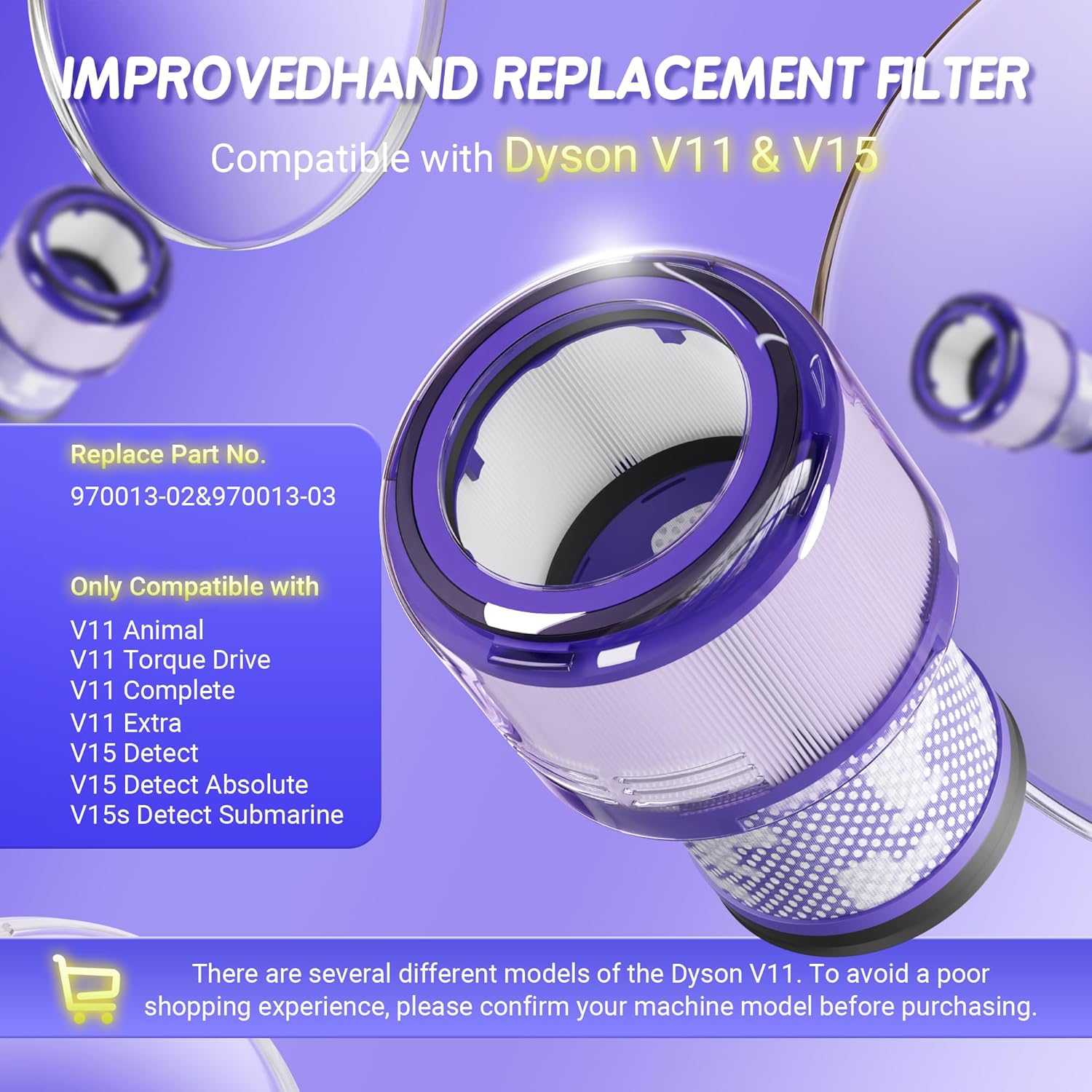Improvedhand Filter Replacement for Dyson V11 Animal, V11 Torque Drive Detect Cordless Vacuum, Replace Part # 970013-02 (2 Pack)