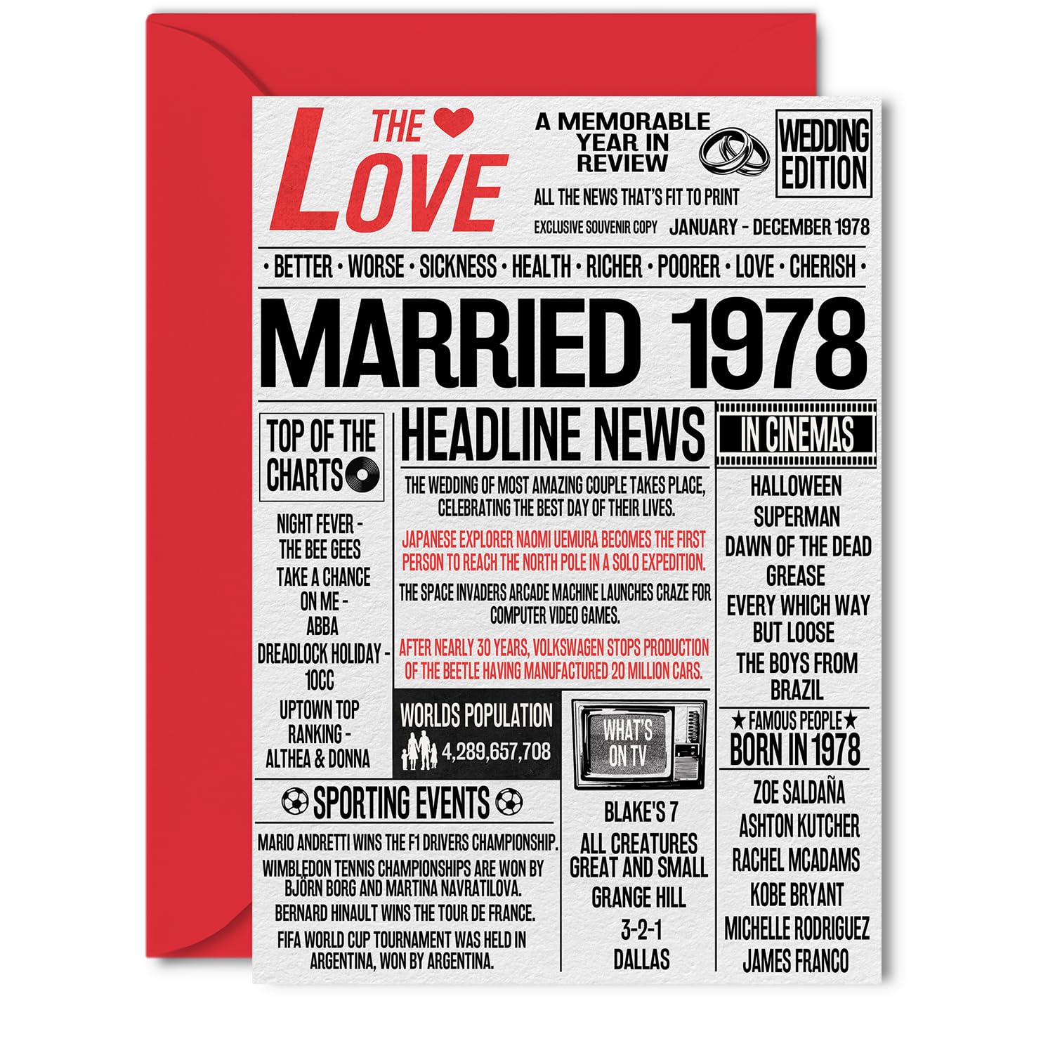 48th Anniversary Cards for Men Women - Married 1978 Newspaper - 48 Wedding Anniversary Card for Husband Wife Dad Mum Nan Grandad Vintage Retro 1978, 5x7 Inch Greeting Cards