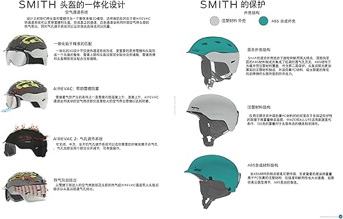 Miniatura 9 de Smith Optics Holt - Casco de deportes para nieve, unisex, para adultos