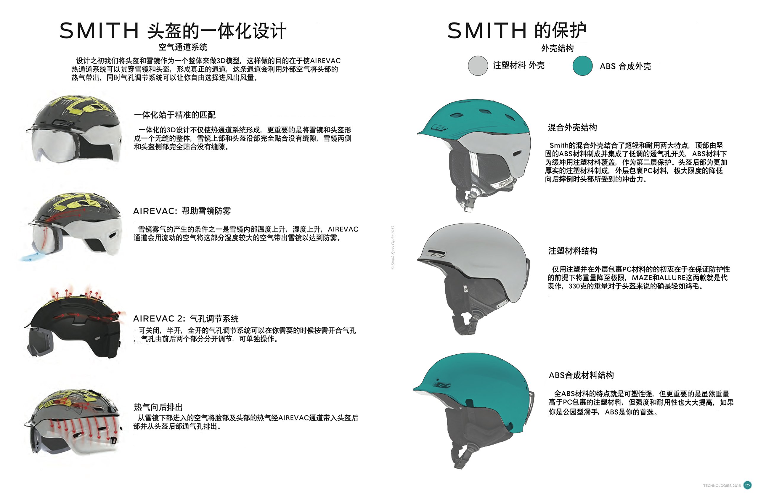 Smith Optics SO-H15GA Men's Gage Snow Helmet, Neon Archive-Large: Buy Online at Best Price in UAE