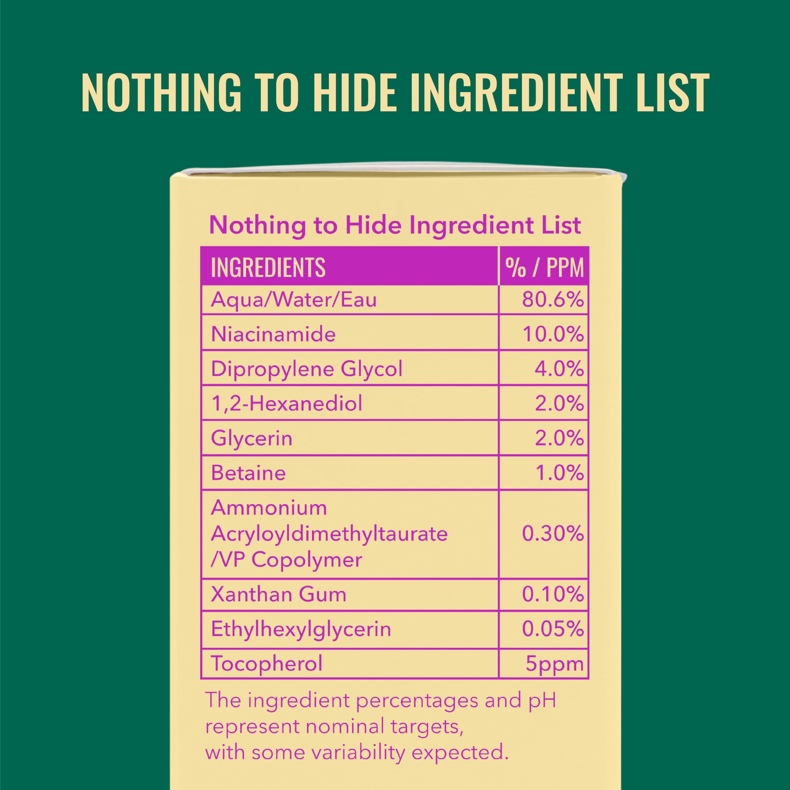 Good Molecules Niacinamide Serum - Pore Refiner -6