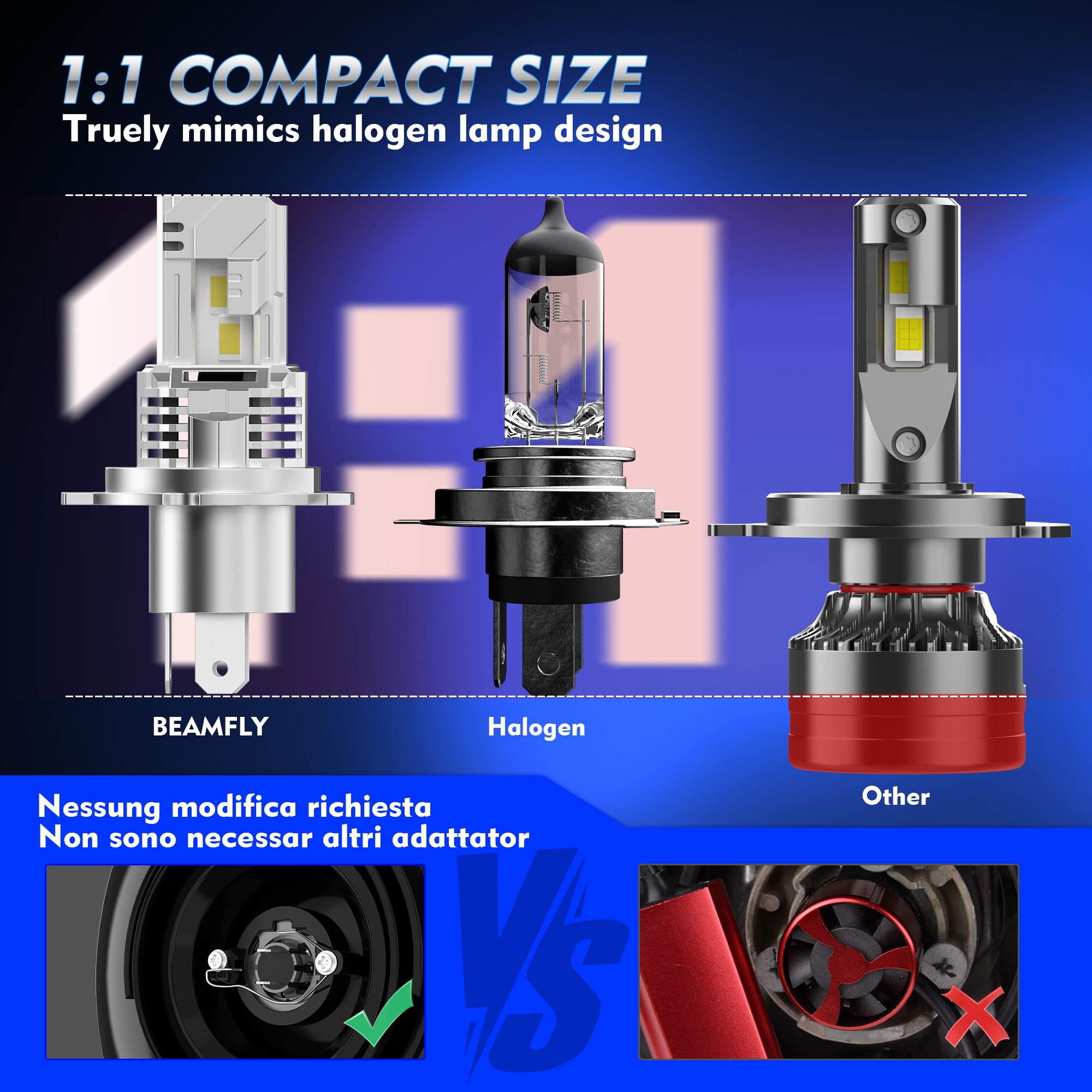 Luci LED H7 BEAMFLY 18000LM Per Auto - Abbagliante/Anabbagliante 6000K Bianco Freddo - Foto 4