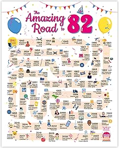 Fun 82nd Birthday Cards For Men Woman - Years Young - Happy Birthday Card For Dad Gran Great