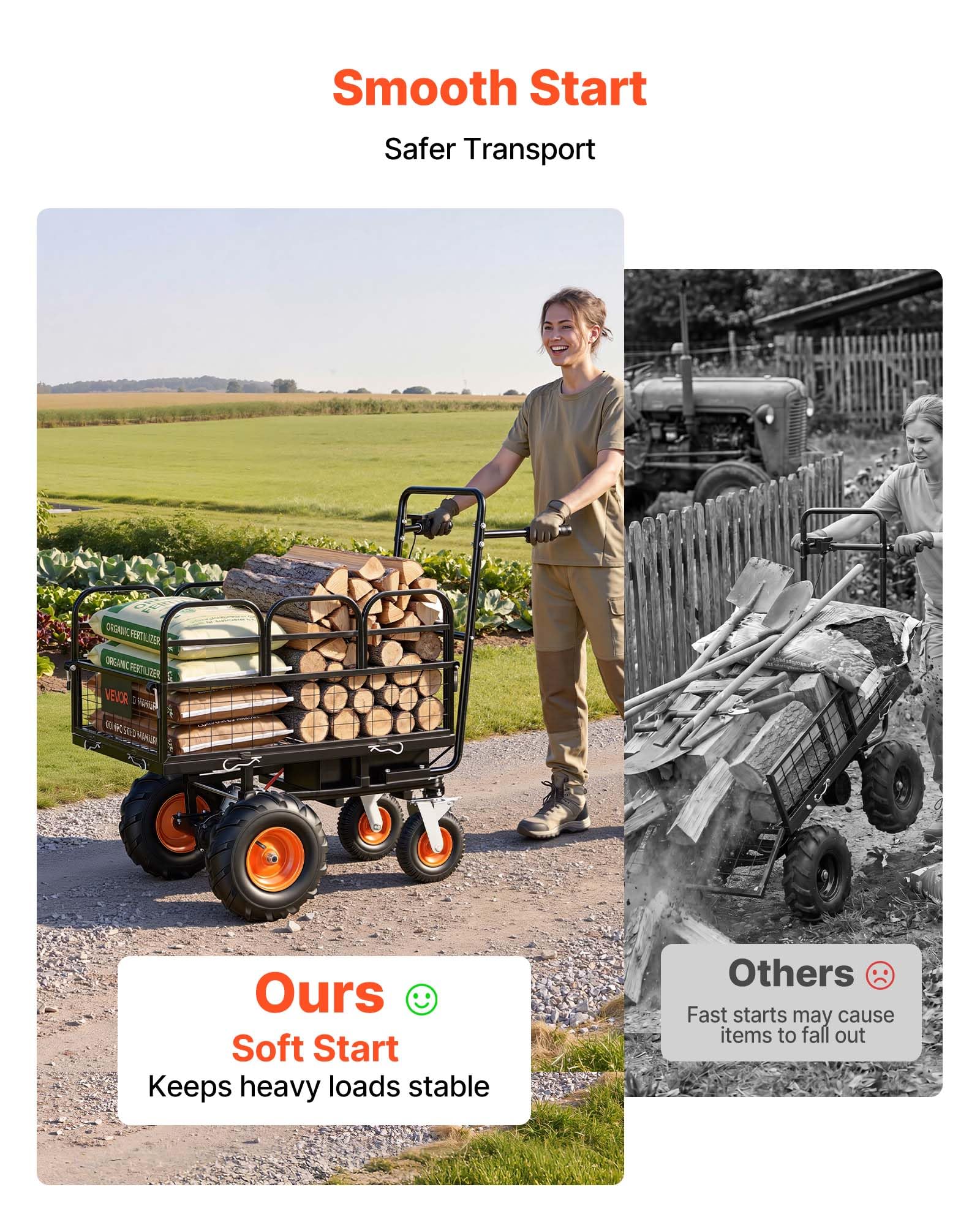 VEVOR Elektro Gartenwagen, 36V 432Wh Akku-Betriebener Elektrowagen, 500W Schubkarre mit 90°-Kippfunktion & Bremse, 300 kg Tragkraft, Robuster Stahl-Gartenwagen für Landwirtschaft & Hof