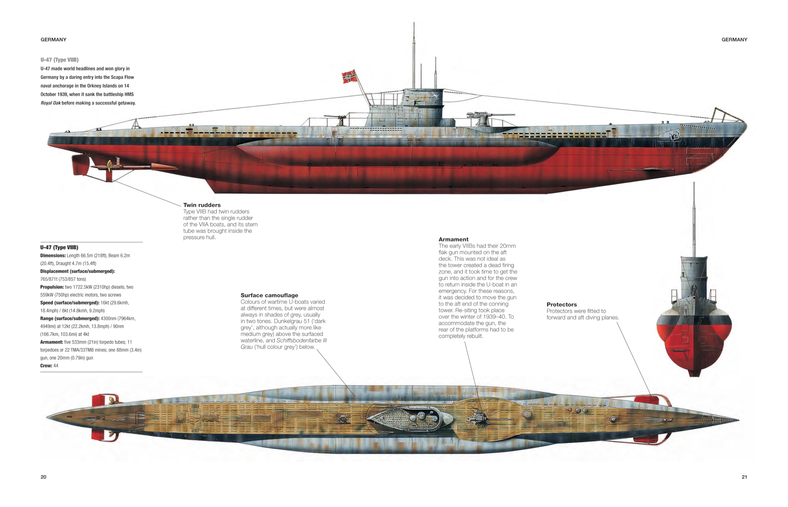 Submarines of World War II: 1939-45 (Technical Guides)