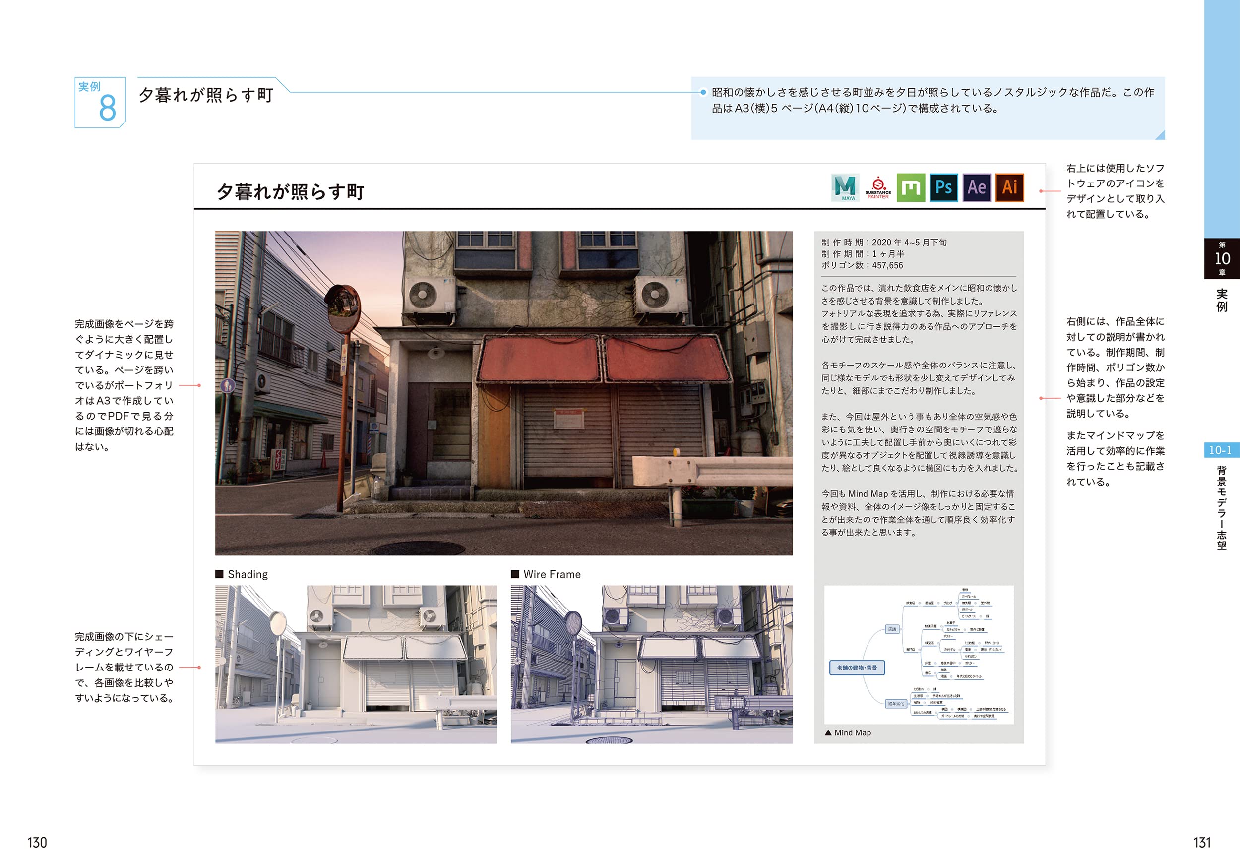 Cgクリエイターになるためのポートフォリオ制作の教科書 佐藤 智幸 堀越 祐樹 配送料無料