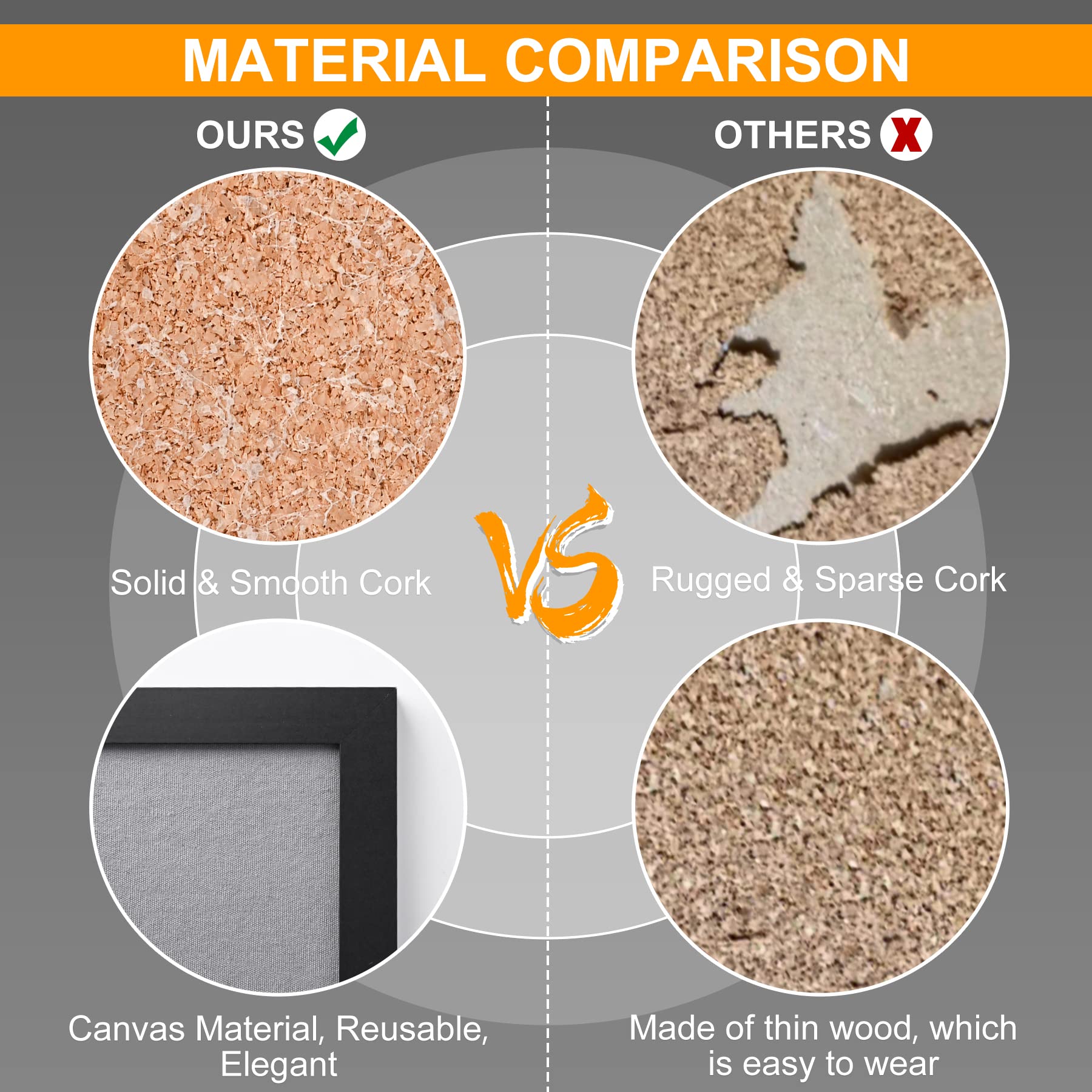 Cork Board 24 x 36 Inch, Wall Mounted Bulletin Board MDF Framed Pin Notice Corkboard with Grey Canvas Memo Photo Vision Board for Home Office School