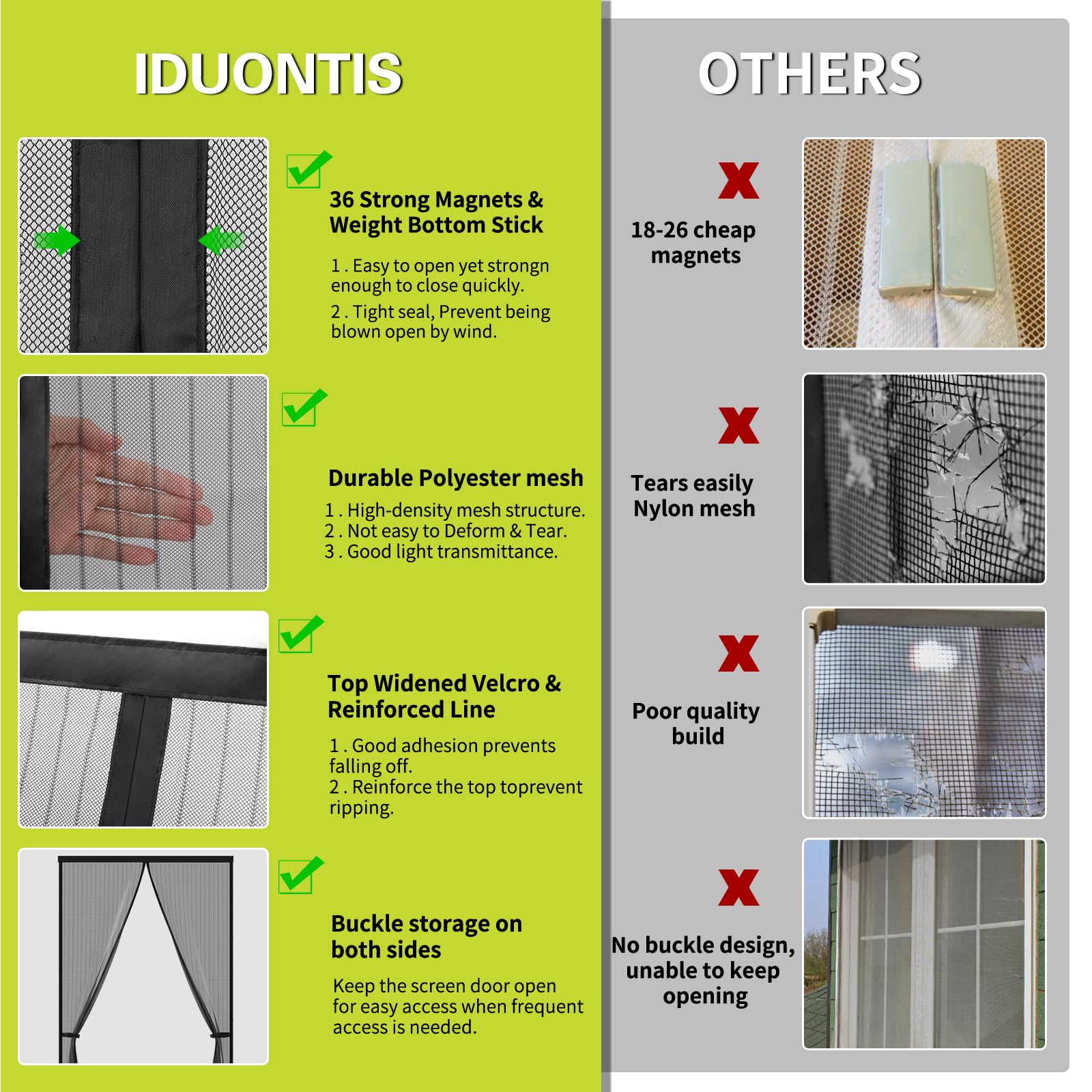 Magnetic Screen Door - Fits Door Opening 36x96 in, Actual Screen