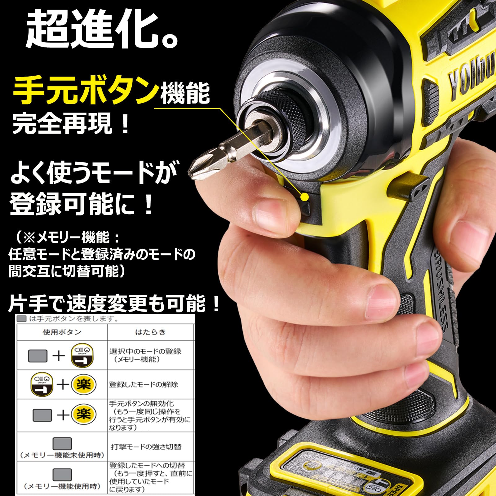 Amazon.co.jp: YOIbuy PRO