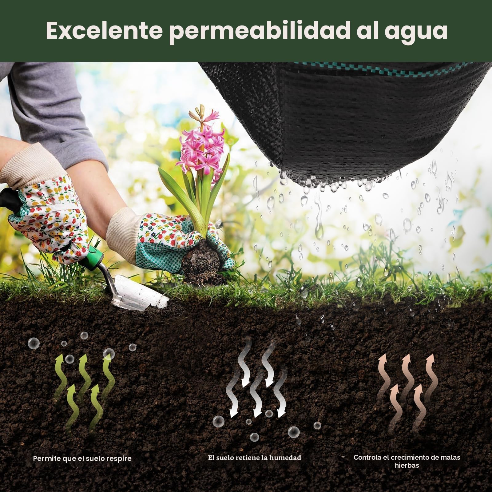3 x 25 m Malla Antihierbas, Malla contra Malas Hierbas, 90 g/m² Geotextil, Protección césped Artificial, Lona antimalezas jardín, Anti-UV, Negro