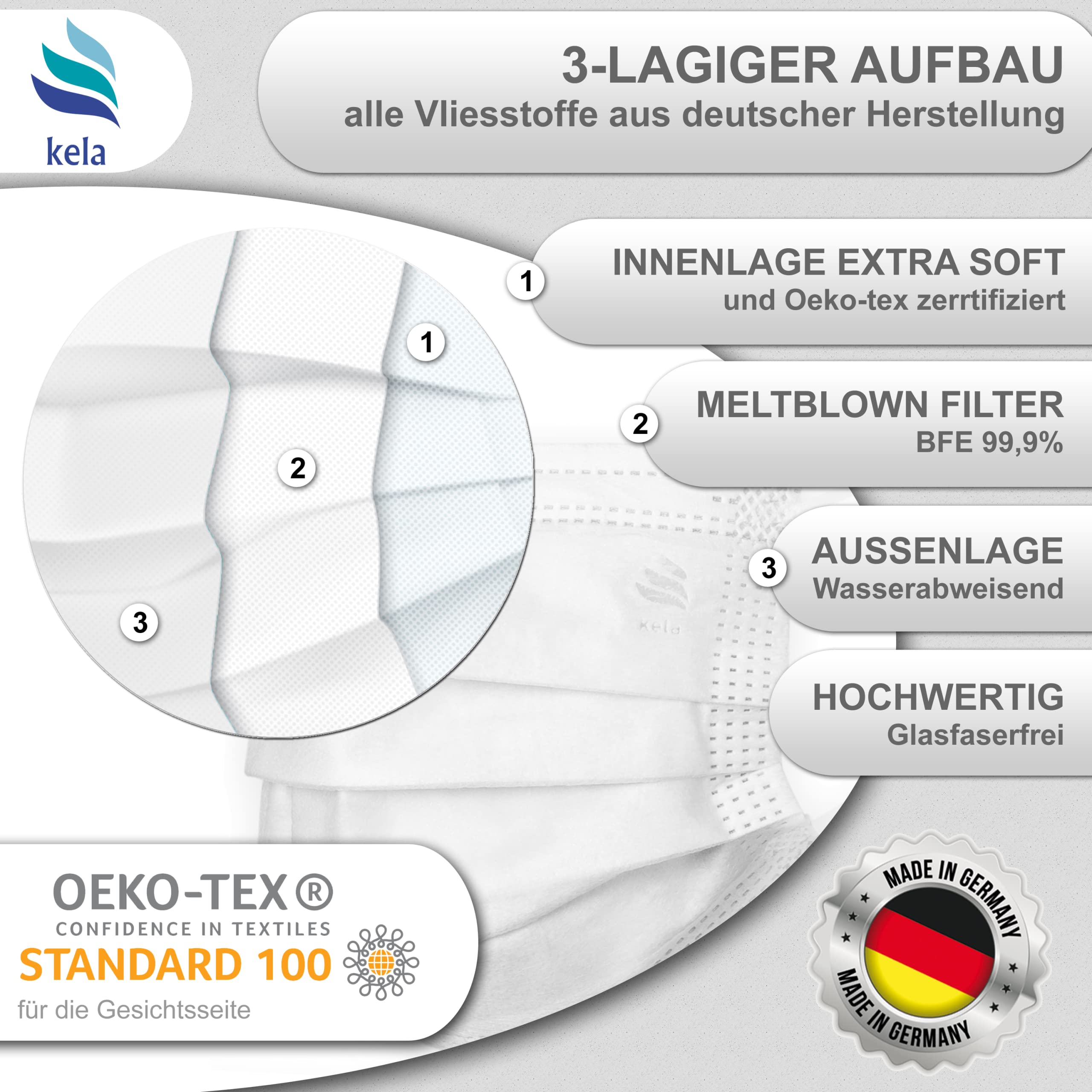 kela, Mascarillas Quirúrgicas, Blanco, Fabricado en Alemania, Mascarilla Medicas Homologadas para Adultos, Material Oeko-tex, CE DIN EN 14683 Tipo IIR - BFE >99,8%, 3 Capas y Sin Grafeno,