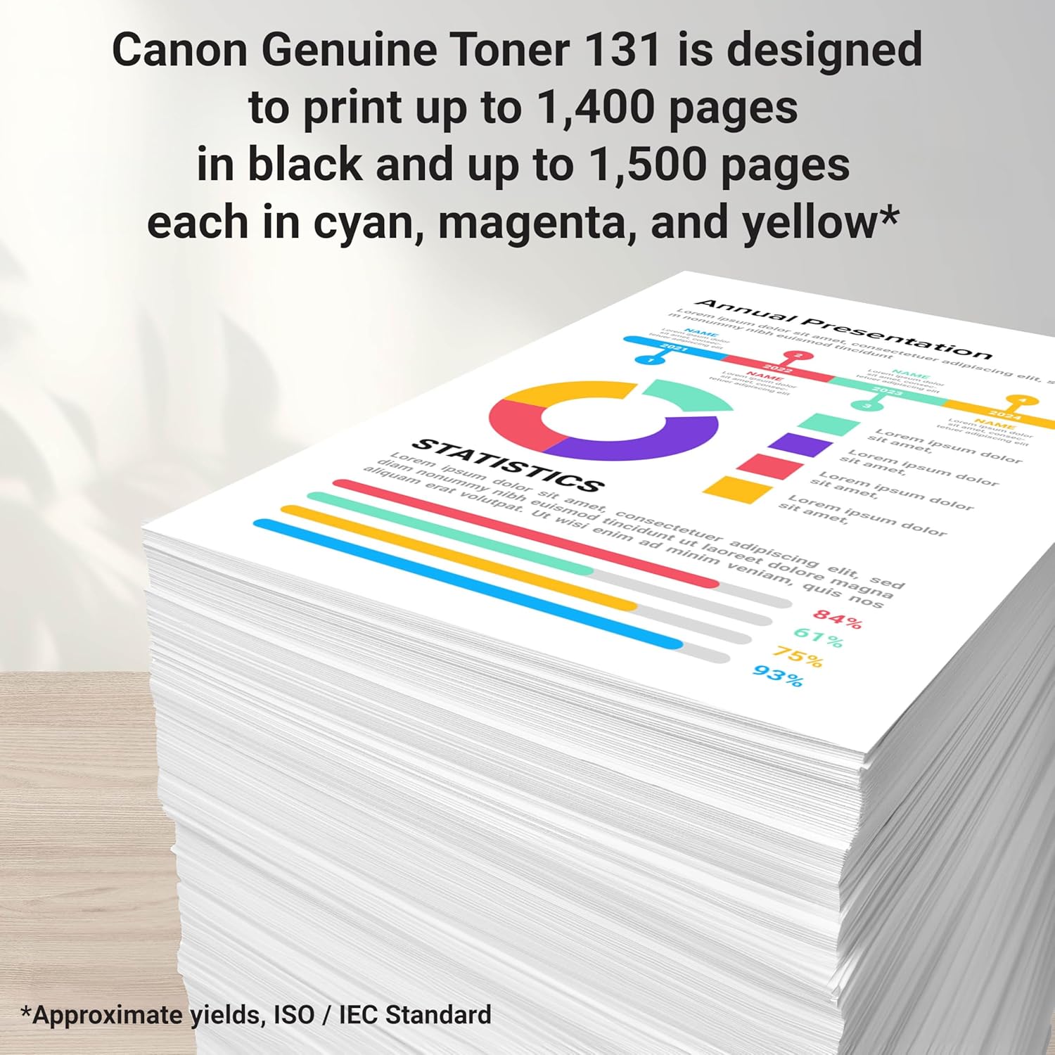Canon Genuine 131 Magenta Toner Cartridge Compatible with MF620 Series, MF8280Cw, LBP7110Cw