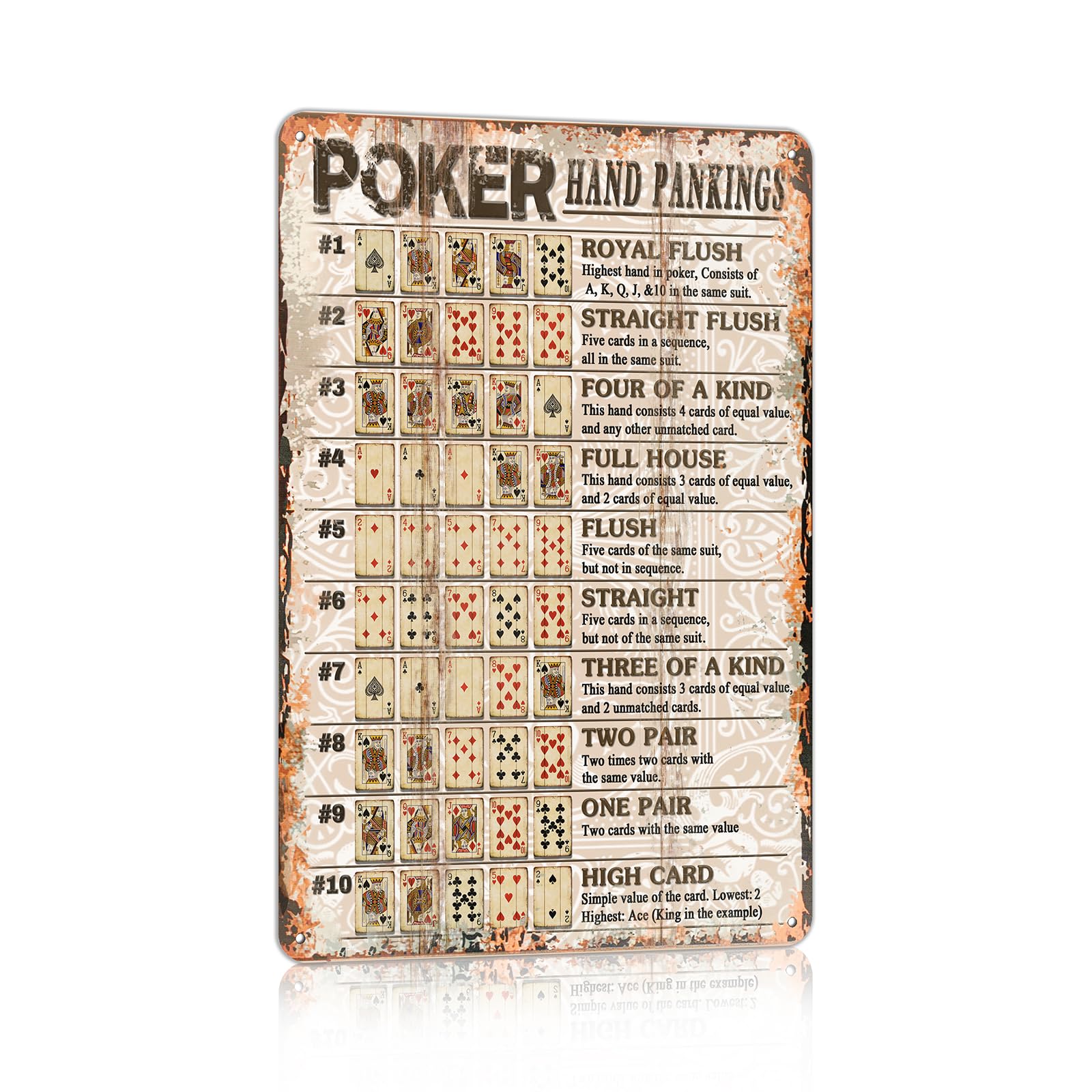 Scvgfdxzs Tin-16 Vintage Poker Metal Sign Hand Pankings Tin Sign Playing Card Wall Sign Man Cave Home Wall Decor 12X16 Inch
