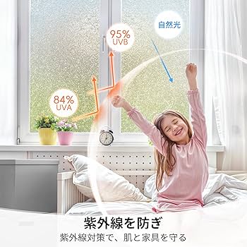 Amazon｜DUOFIRE 窓 めかくしシート 窓用フィルム 目隠しシール