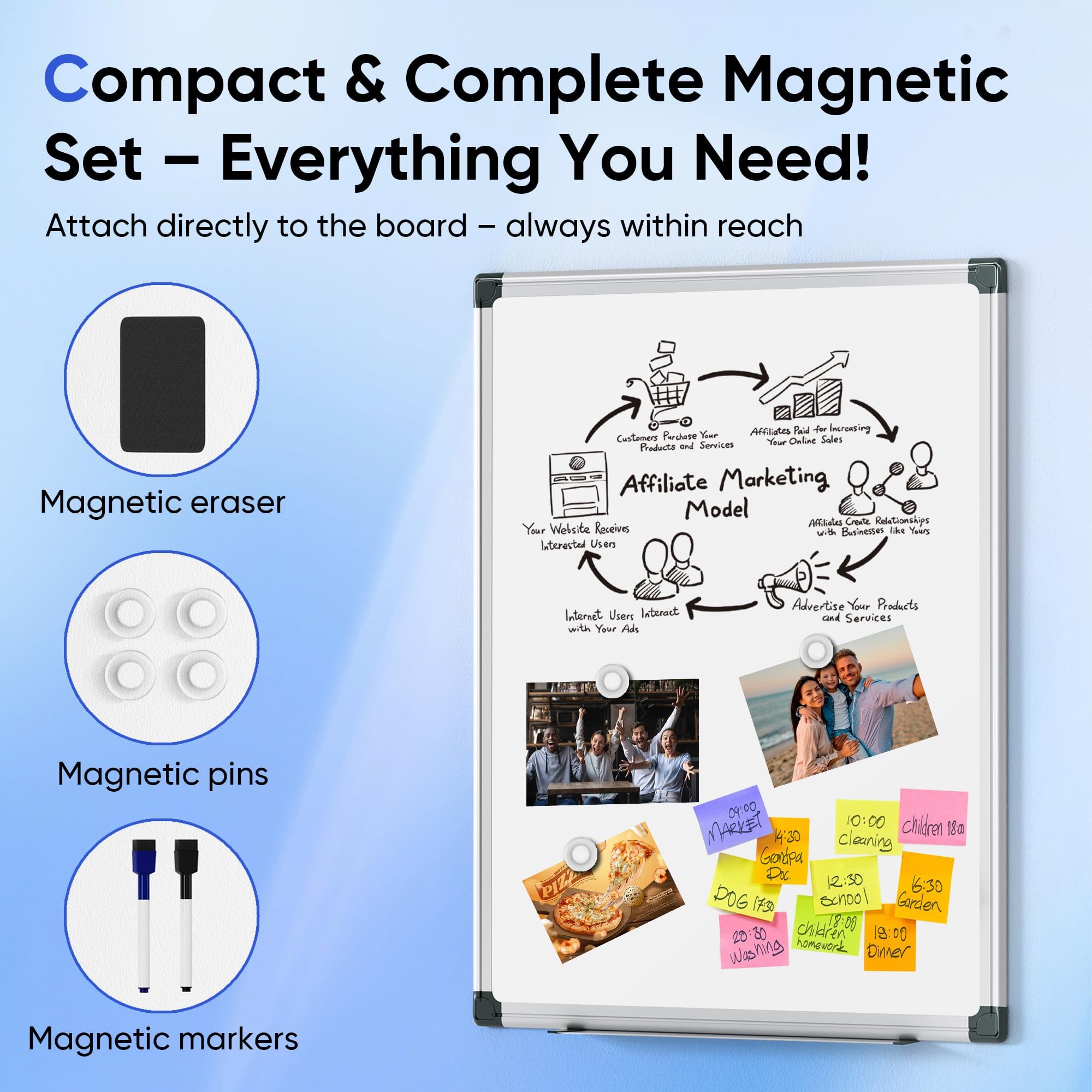 vusign 36" x 24" magnetic whiteboard for wall, dry erase board with silver aluminum frame, hanging white board for office, home, classroom – includes 1 eraser, 2 multicolor markers & 4 magnets