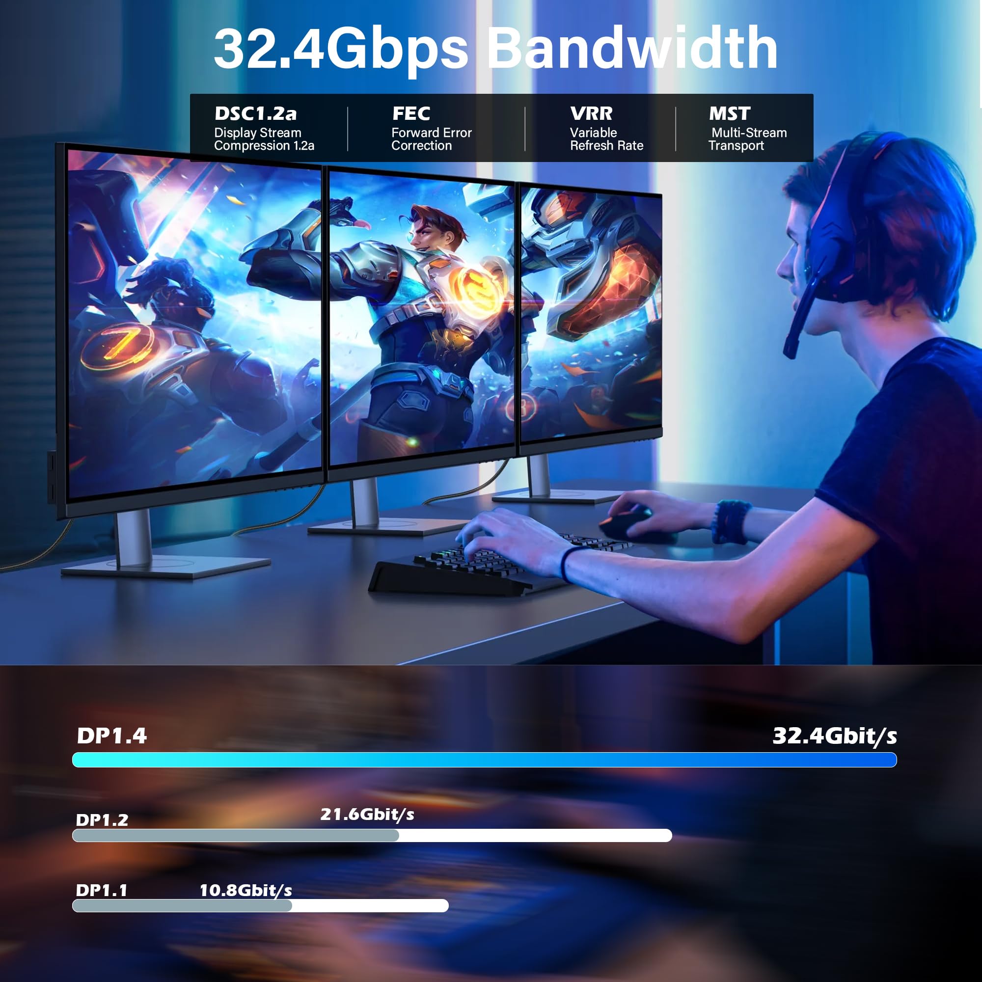 Cavo DisplayPort 1.4 certificato VESA 8K, 32,4 Gbps, ad alta velocità 8K a 60 Hz, 4K a 144 Hz, 2K a 240 Hz, HBR3 HDCP HDR, cavo DP intrecciato per monitor da gioco, grafica PC, TV, 25 cravatte+2