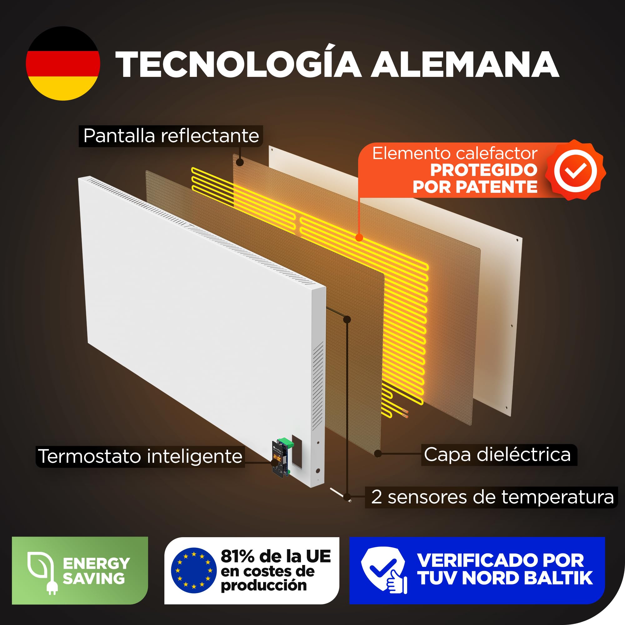 Termoplaza Radiador Electrico WiFi Bajo Consumo 1100 Vatios hasta 28m2 | Infrarrojo Calefaccion - Convector Electrico Bajo Consumo - Calefactor Bajo Consumo Electricos Paneles Calefactores Pared