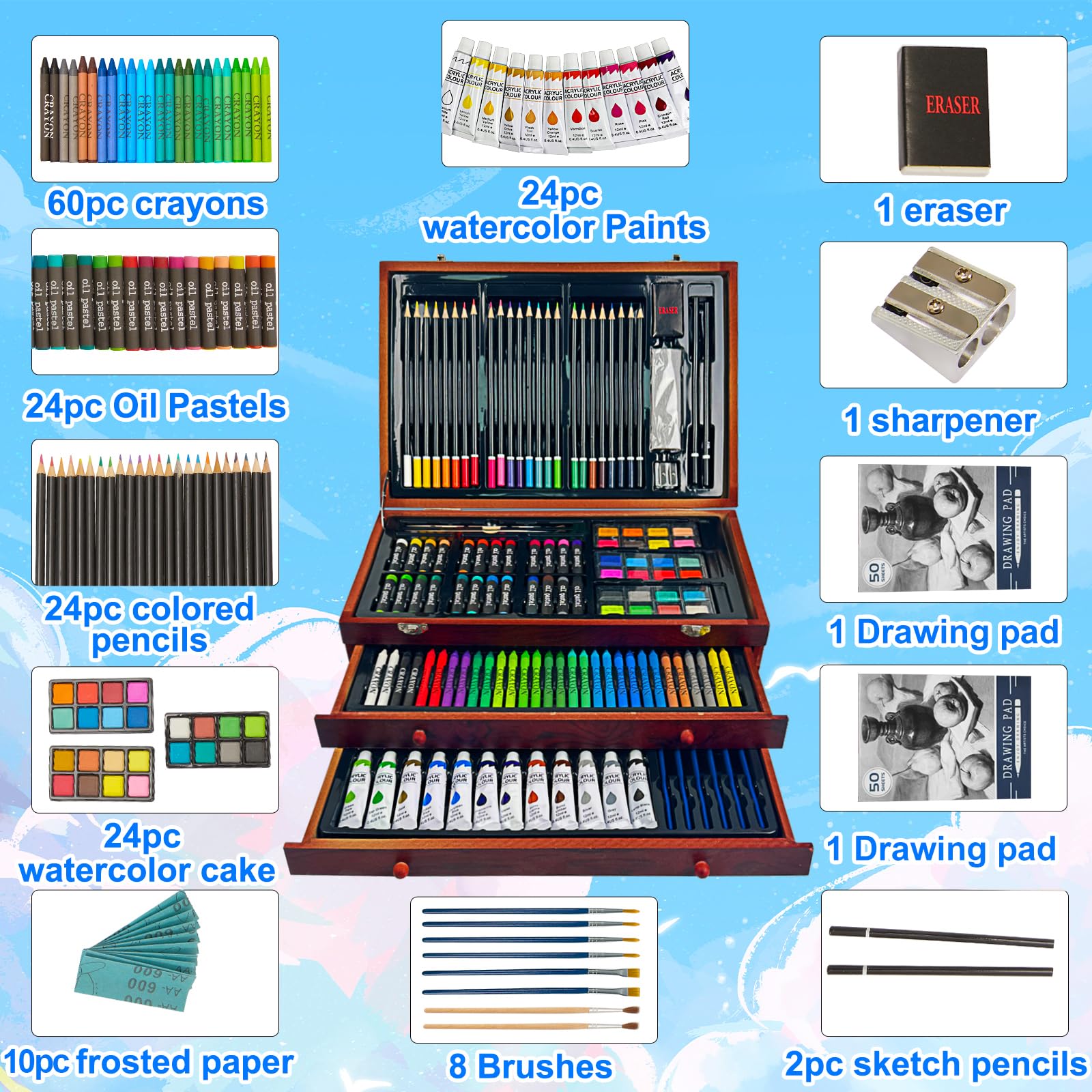 KINSPORY 175 pezzi valigetta colori bambina, pittura valigetta per bambini, Set per disegno, kit disegno acquarellabili bambini