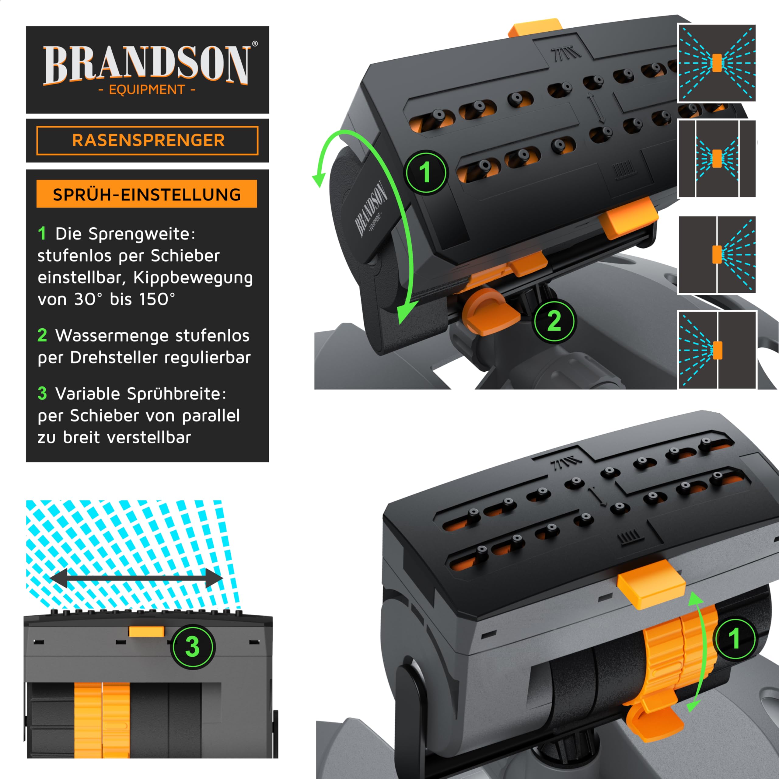 Brandson - Rasensprenger mit 16 Düsen für große Flächen – 3/4 Zoll Viereckregner - Sprühmuster einstellbar von parallel bis gefächert - Oszillation – Garten Rasensprinkler - 4