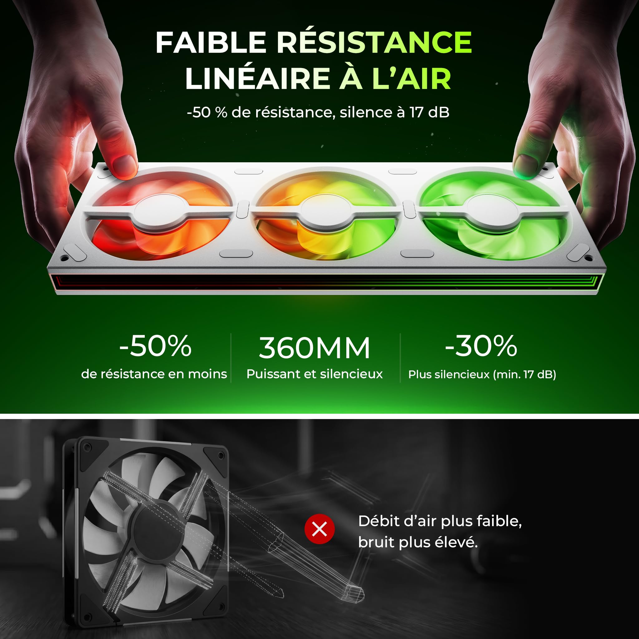 AsiaHorse Matrix Pro Ventilateur de boîtier PC 360 mm, ventilateur de radiateur ARGB PWM intégré 3 en 1 avec 88 LED, 2000 tr/min, synchronisation 5 V, 3 broches, éclairage à 3 zones, flux d'air élevé