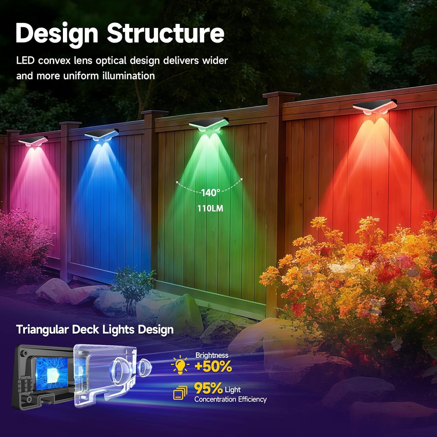 Fence Lights Outdoor 8 Packs,Smart RGB Fence Lighting with APP&Remote Control,IP67 Waterproof Fence Lights,DIY Scene Modes,LED Light for Fence,Patio,Yard,Garden(50ft)